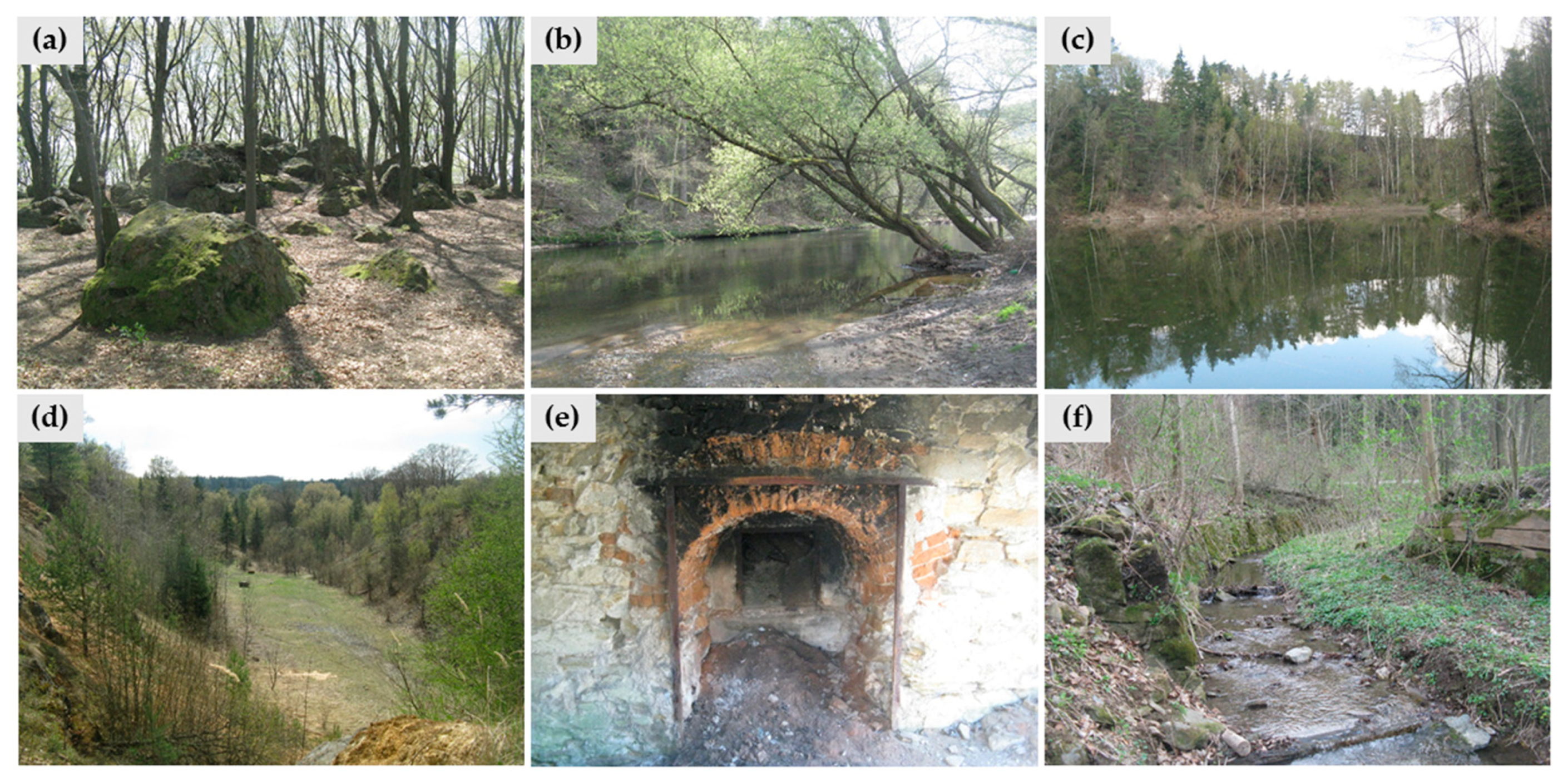 Resources 08 00150 g004 Resources 08 00150 g004