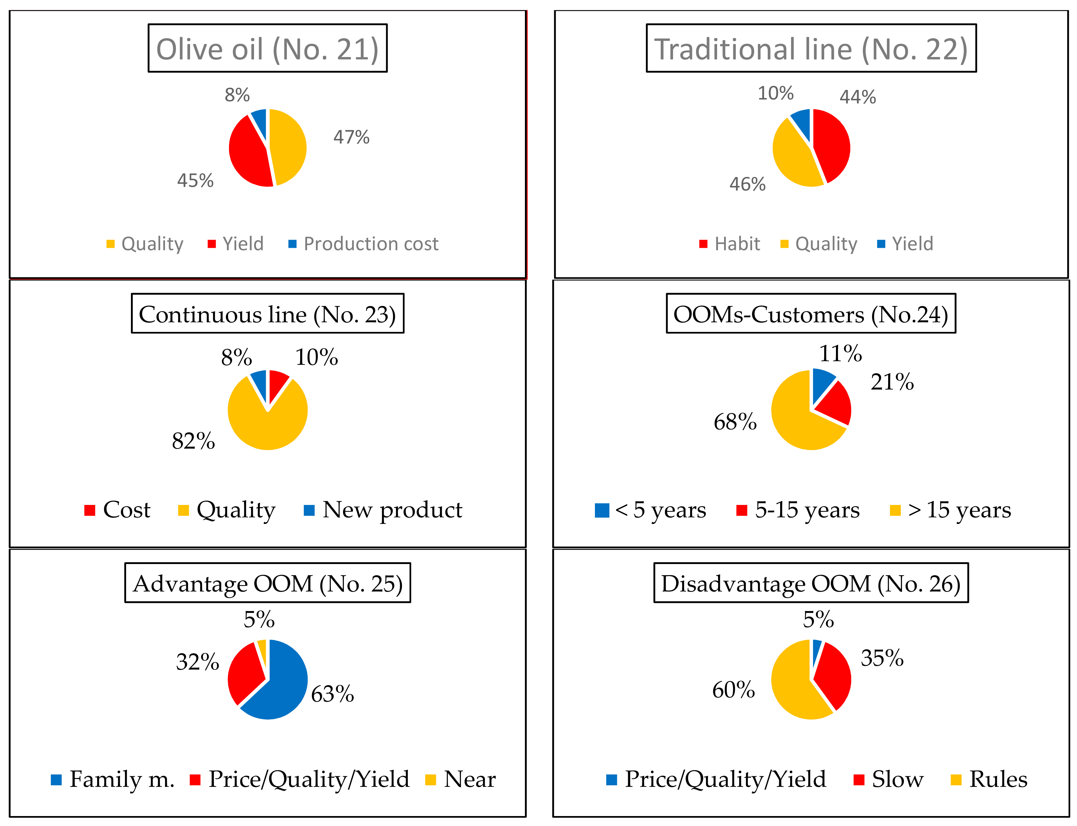 Resources 08 00151 g004a Resources 08 00151 g004a