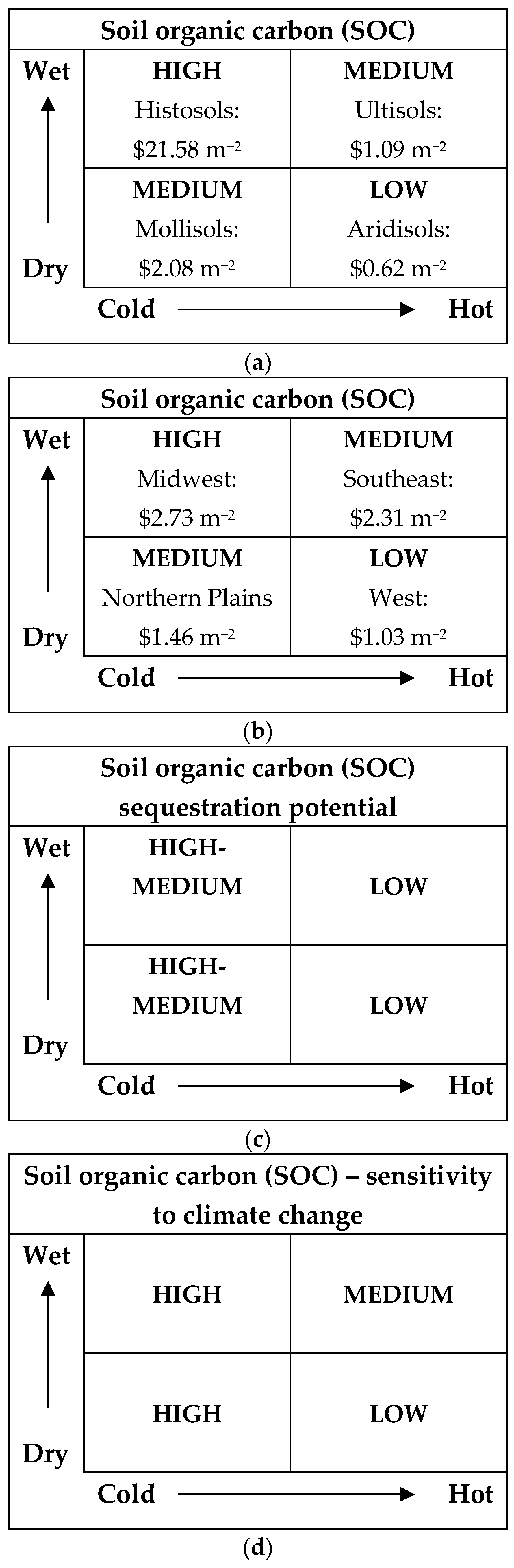 Resources 08 00153 g004 Resources 08 00153 g004