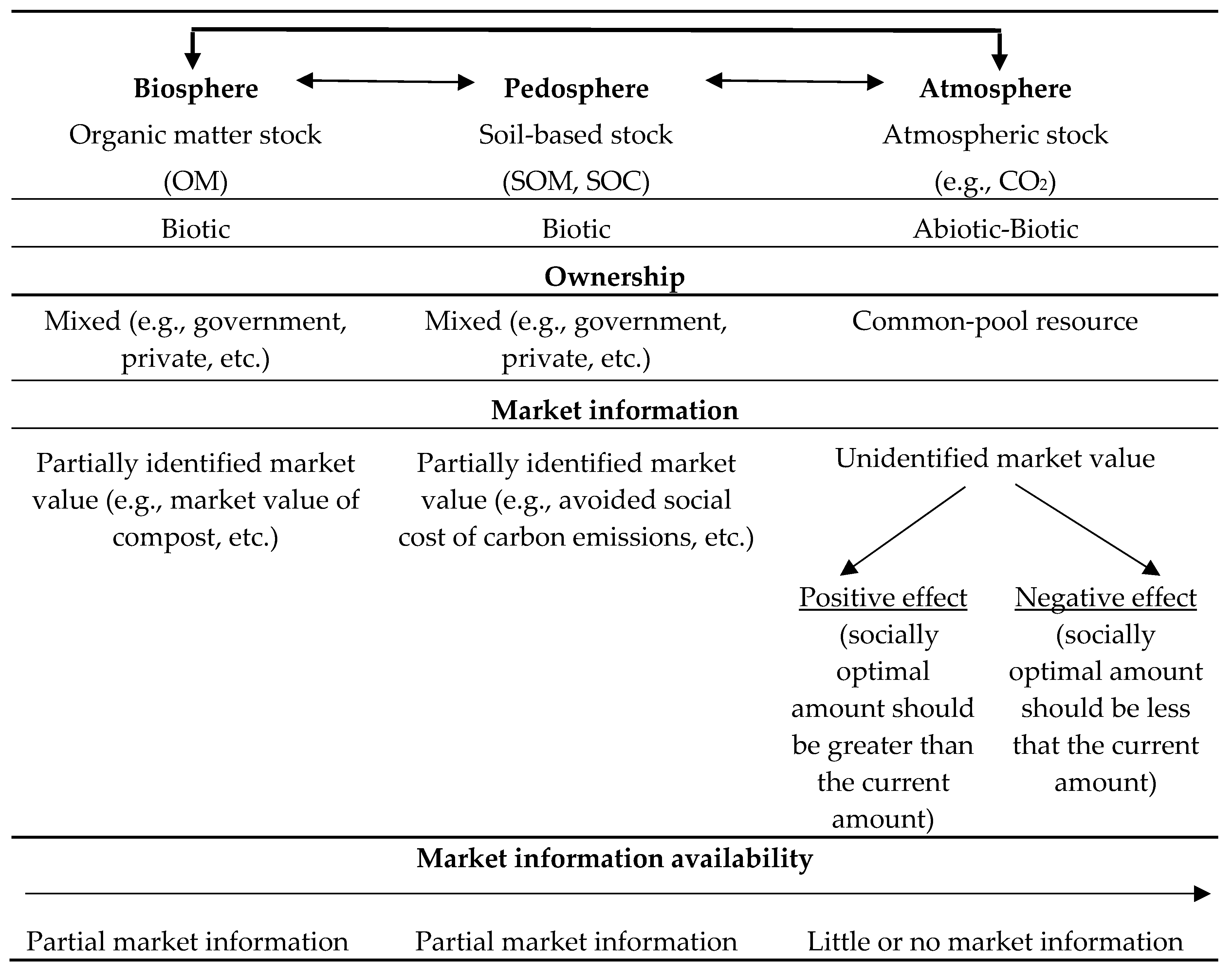 Resources 08 00153 i001 Resources 08 00153 i001