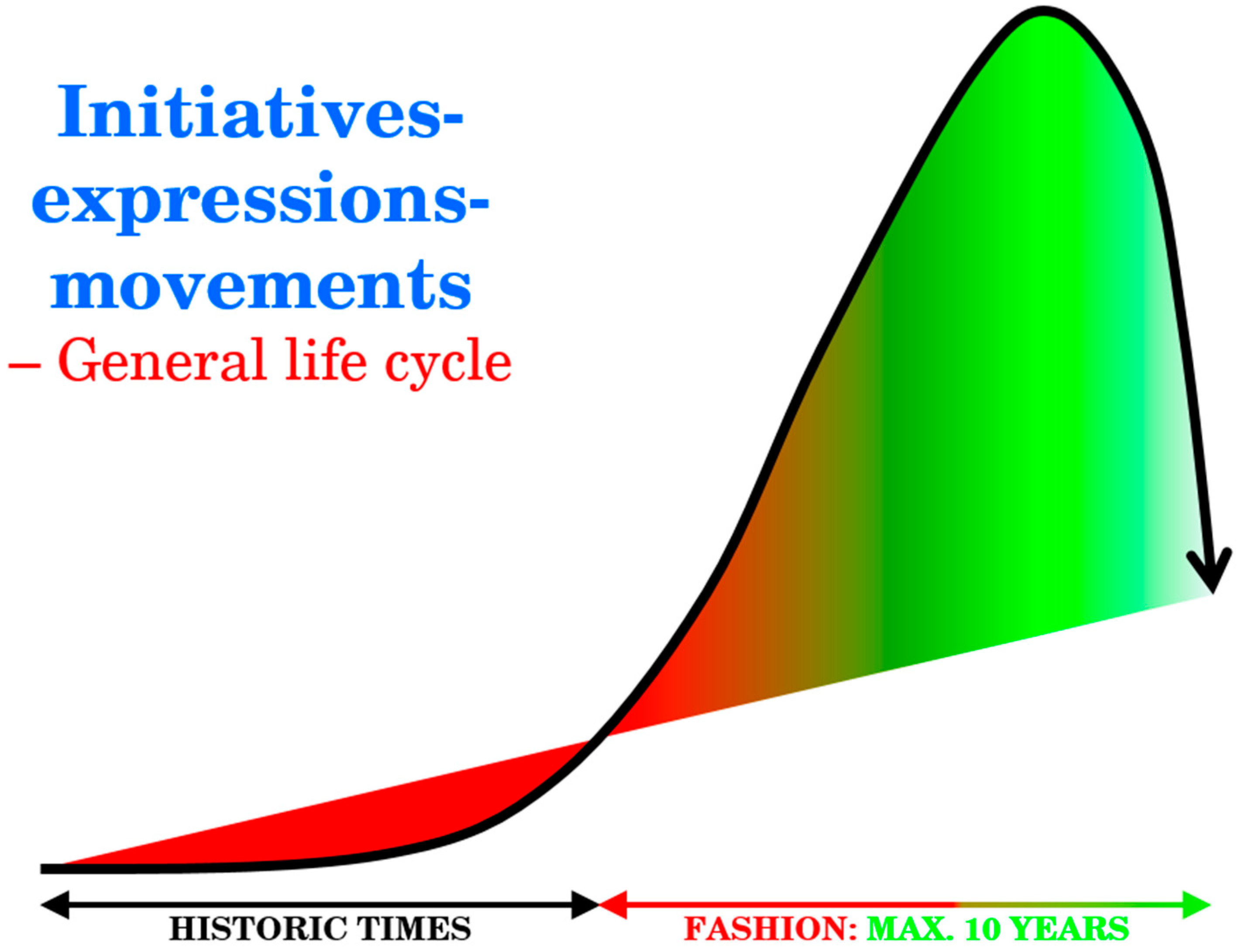 Resources 08 00159 g004 Resources 08 00159 g004