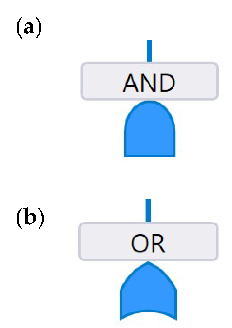 Resources 08 00162 g001