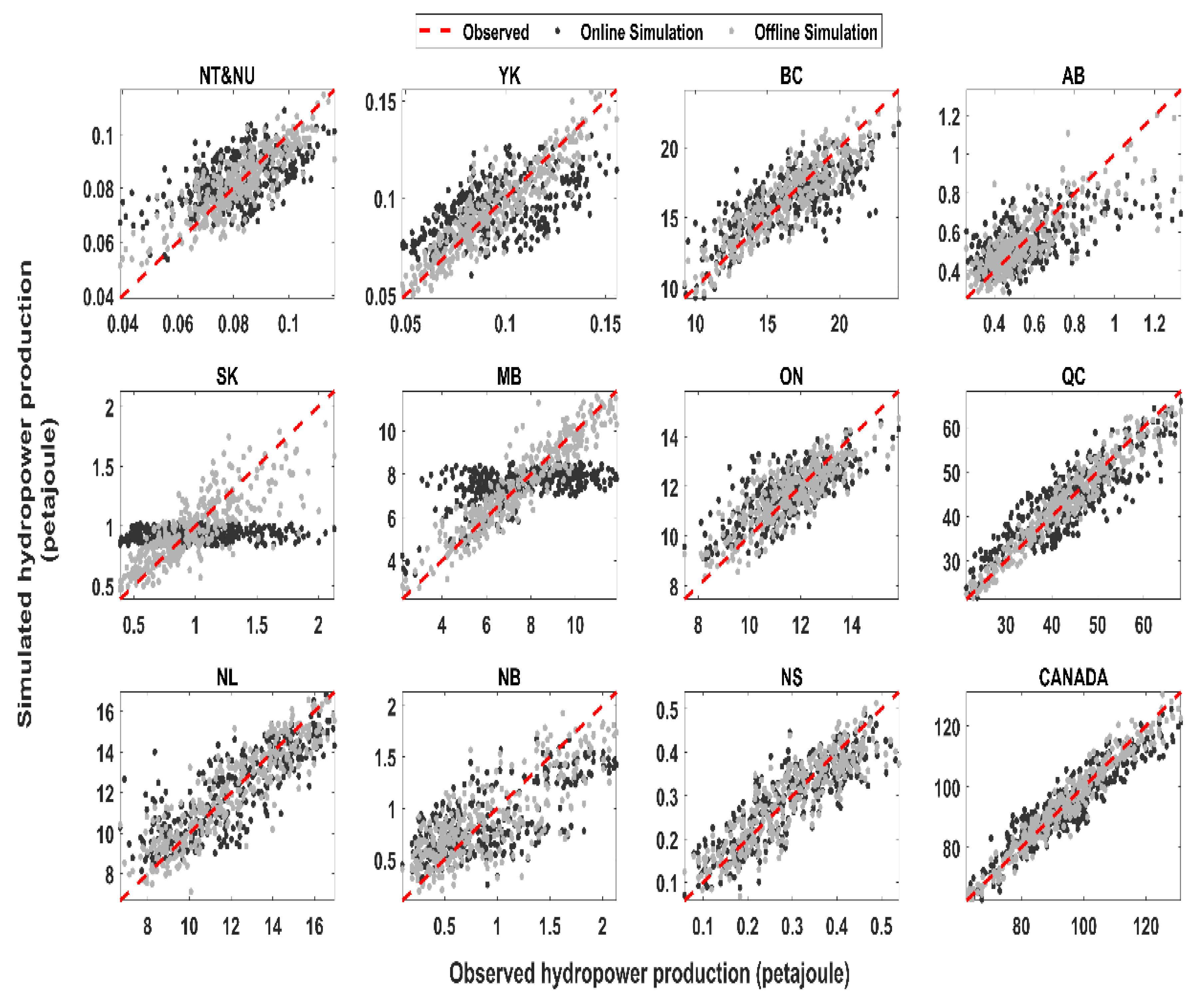 Resources 08 00163 g005 Resources 08 00163 g005