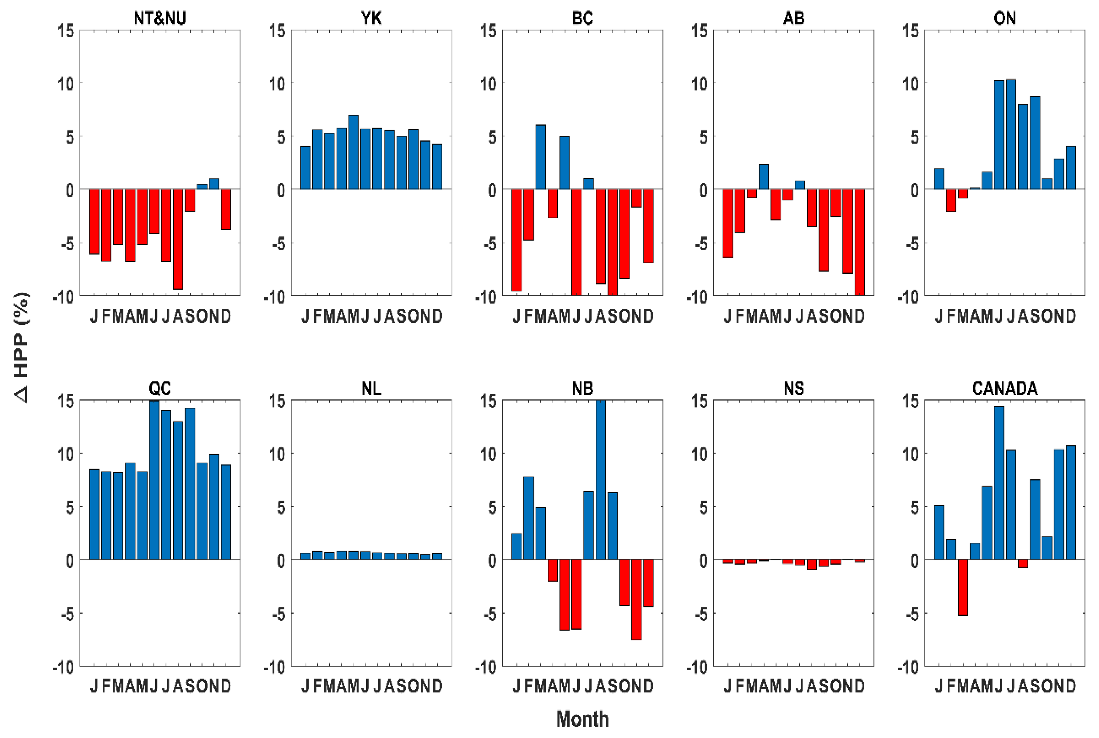Resources 08 00163 g007 Resources 08 00163 g007