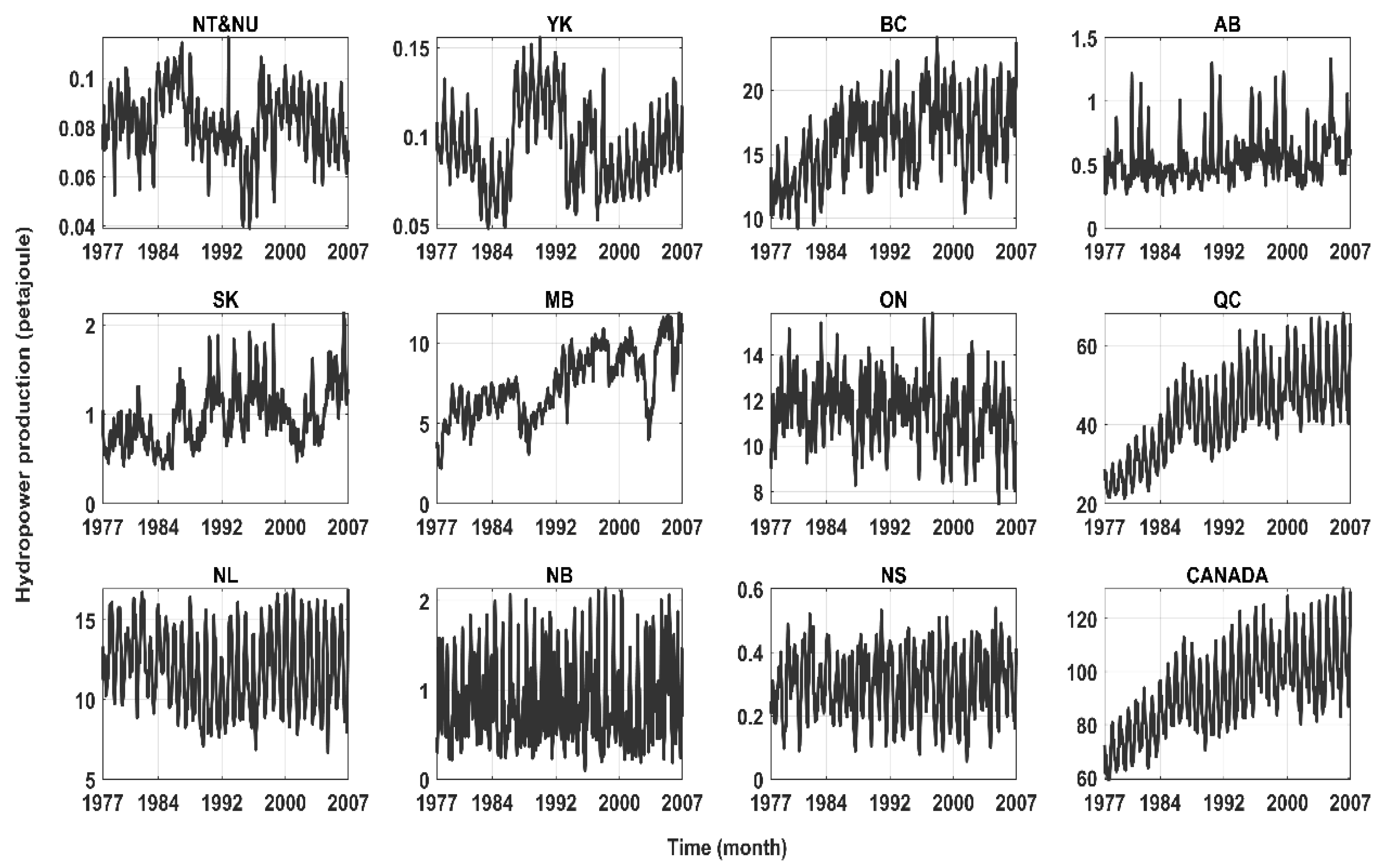 Resources 08 00163 g0a1 Resources 08 00163 g0a1