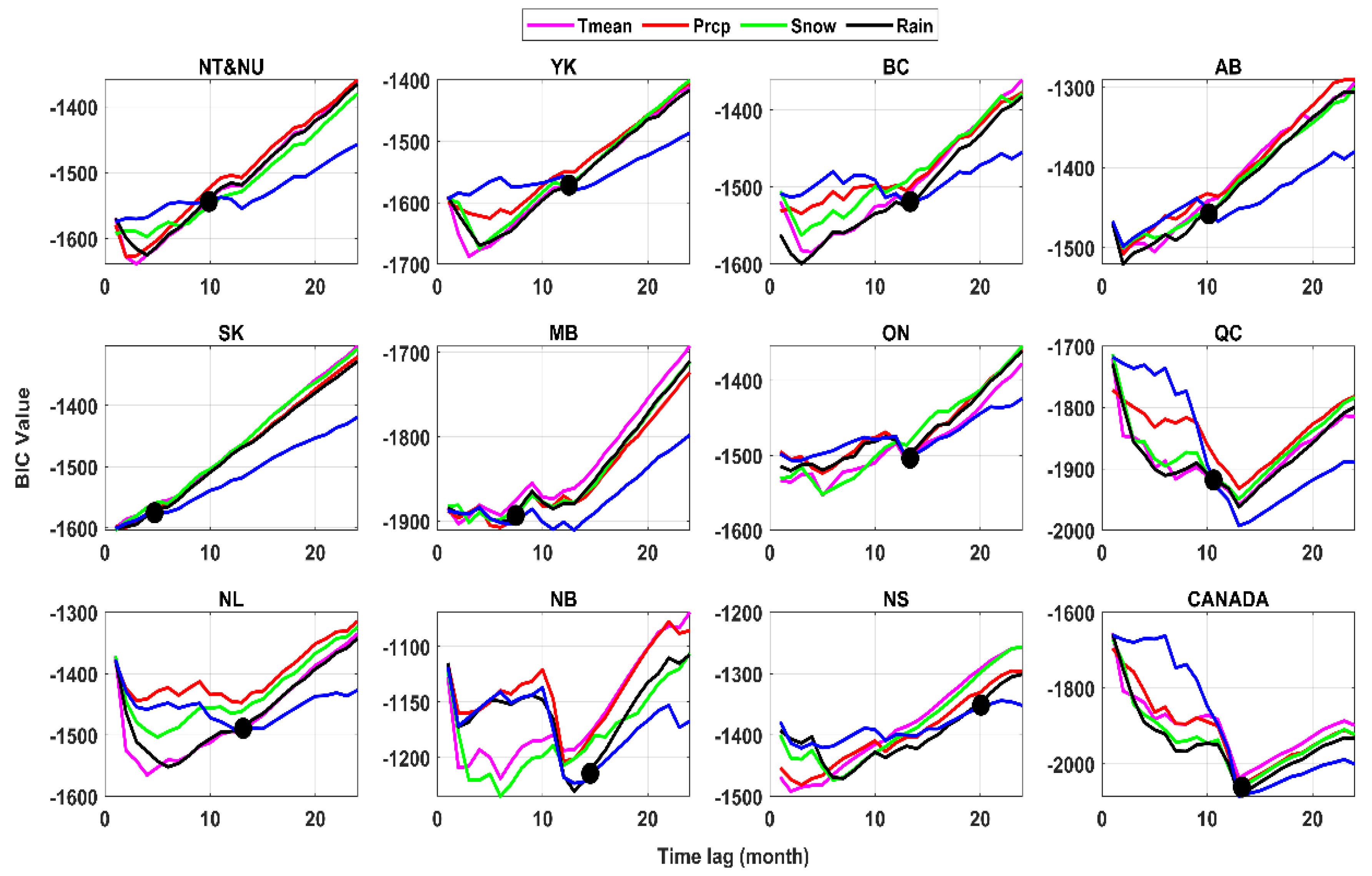 Resources 08 00163 g0a10 Resources 08 00163 g0a10
