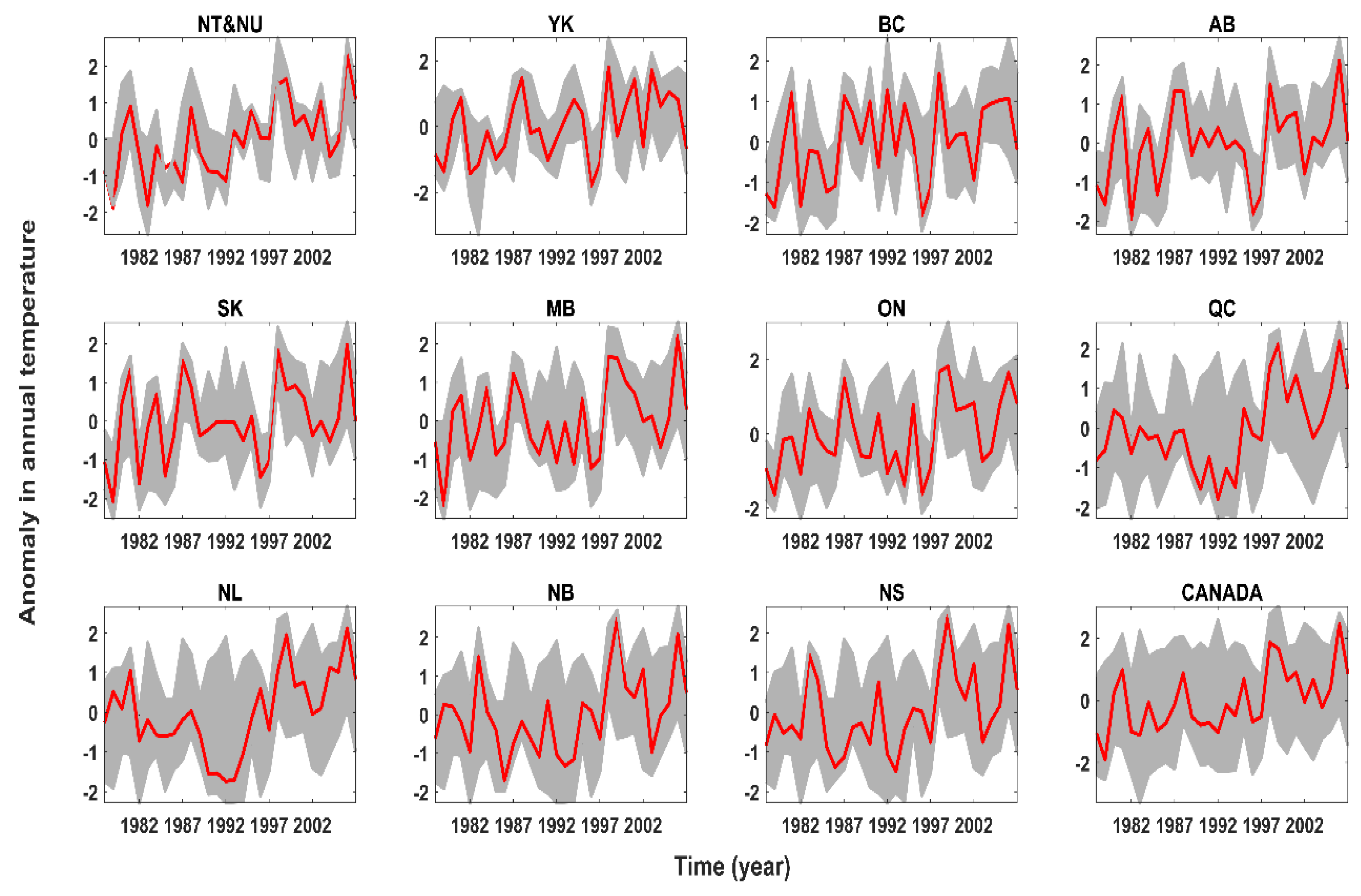 Resources 08 00163 g0a4 Resources 08 00163 g0a4