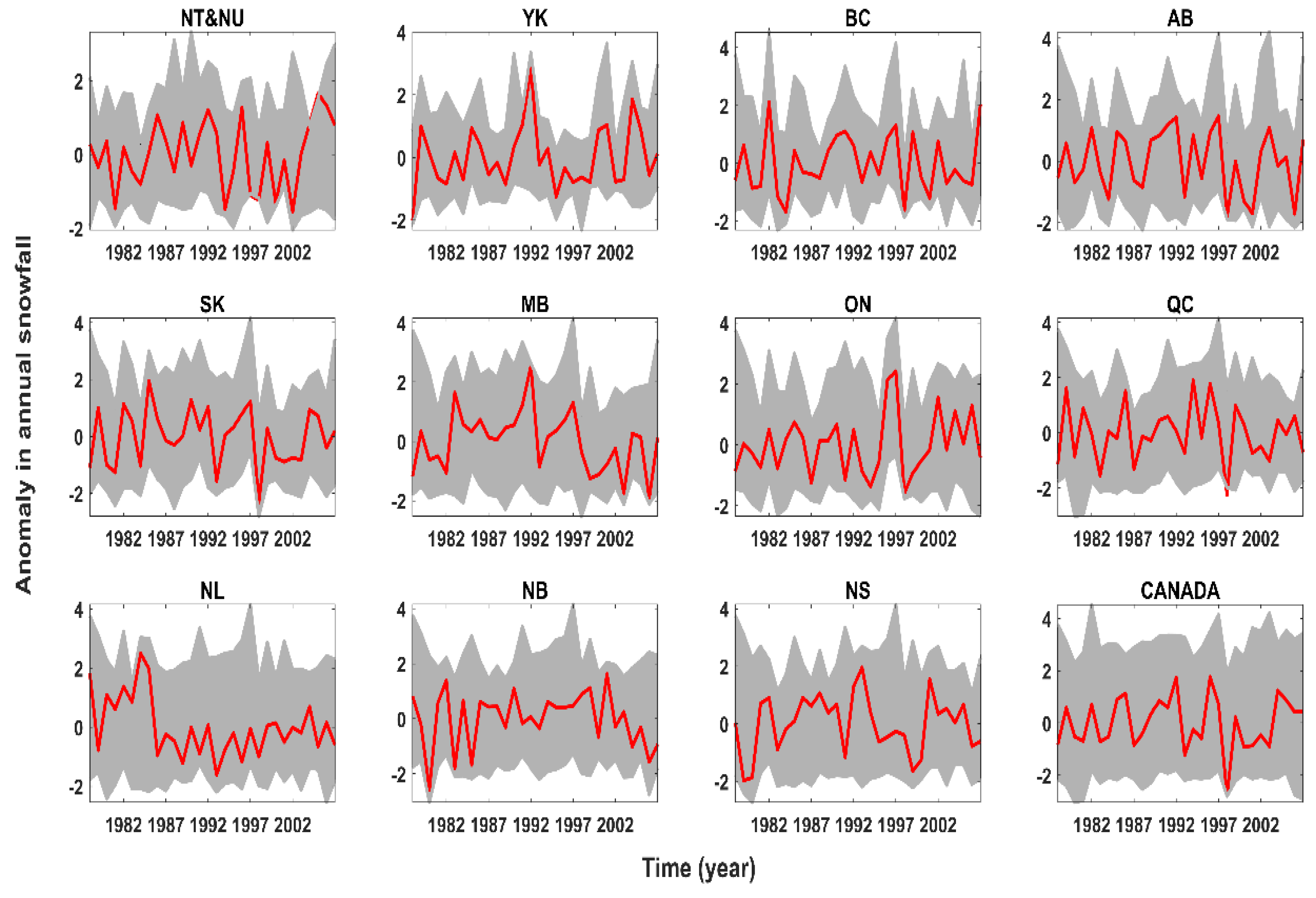 Resources 08 00163 g0a6 Resources 08 00163 g0a6
