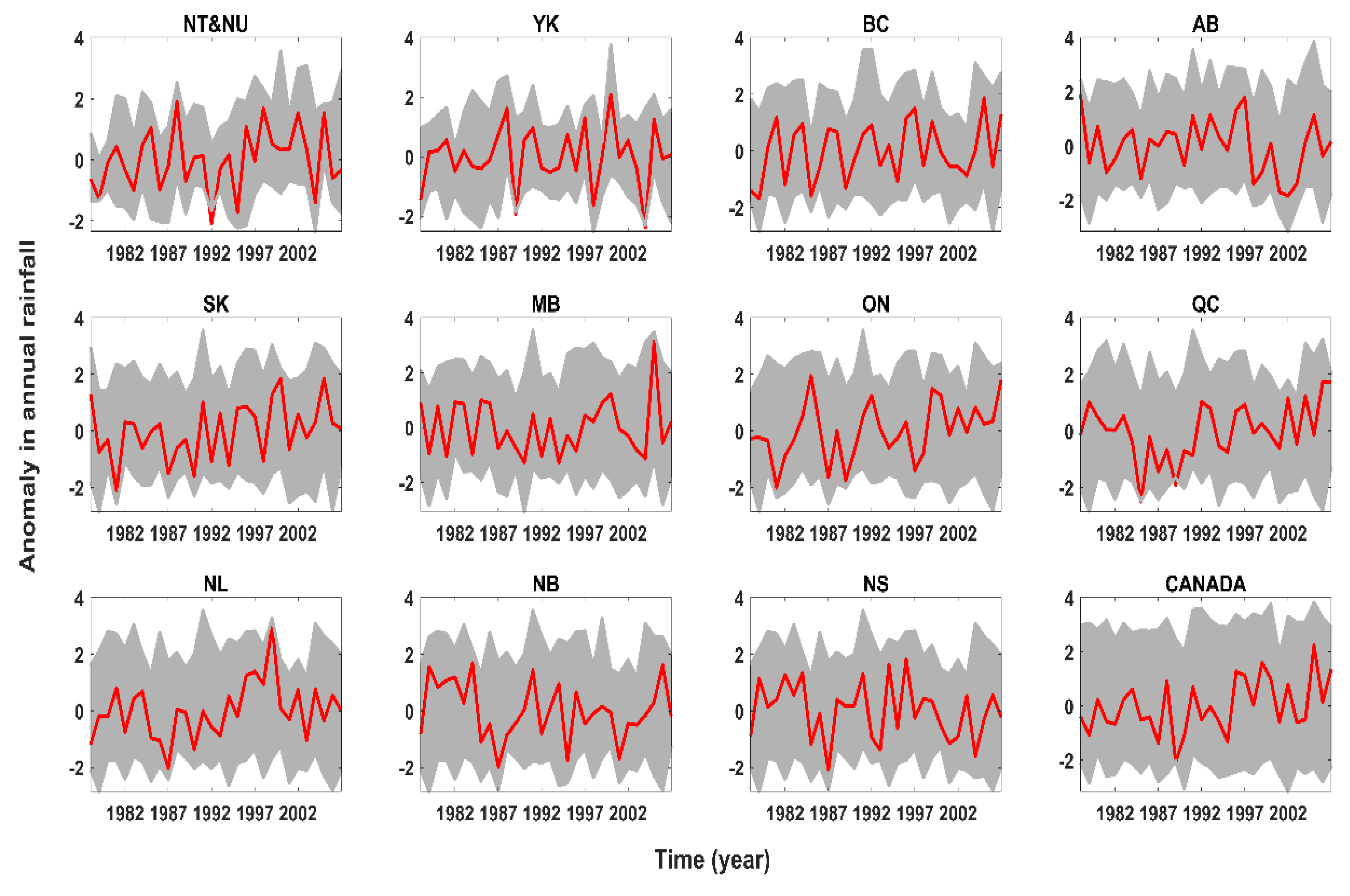 Resources 08 00163 g0a7 Resources 08 00163 g0a7