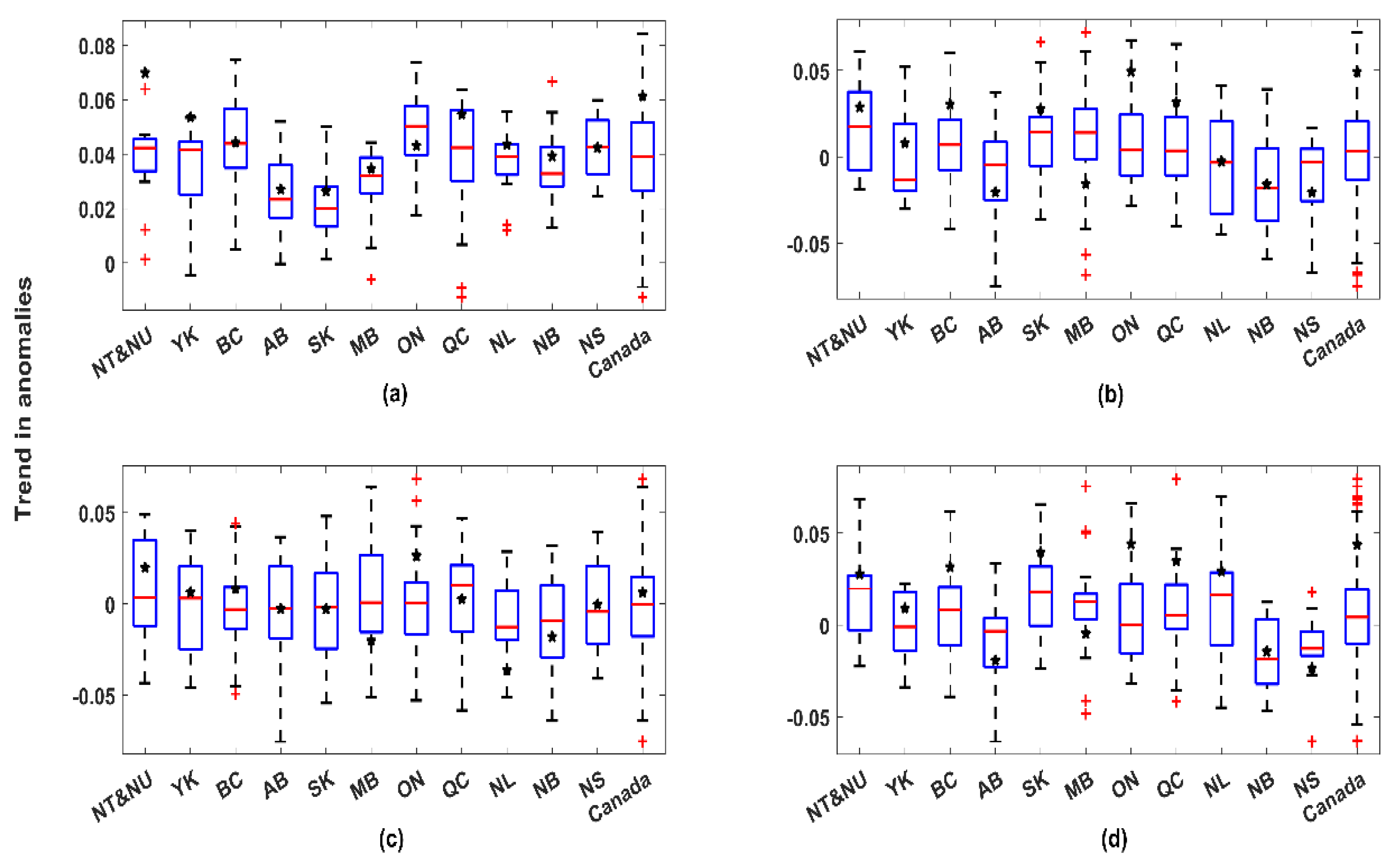 Resources 08 00163 g0a8 Resources 08 00163 g0a8