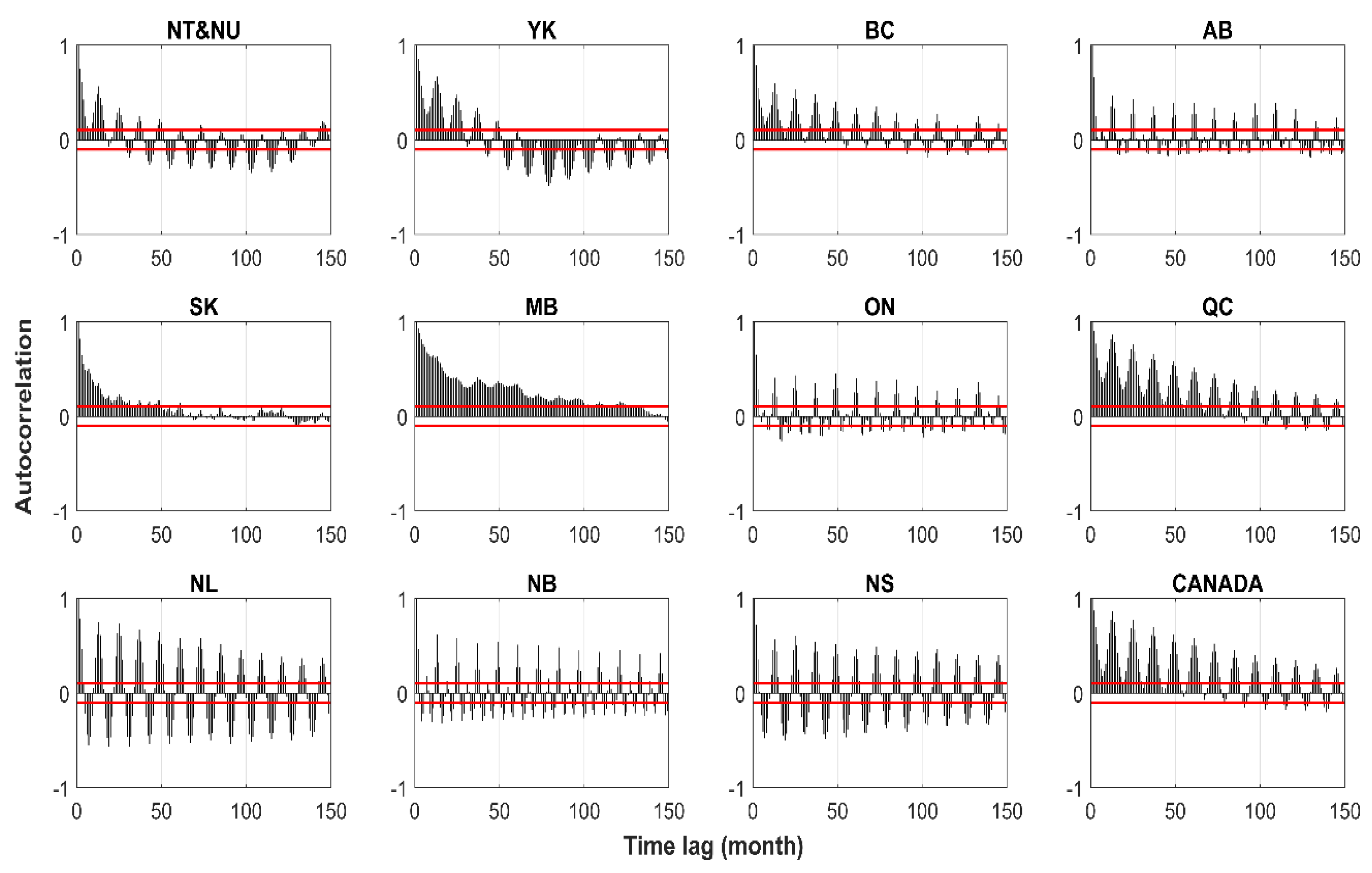 Resources 08 00163 g0a9 Resources 08 00163 g0a9