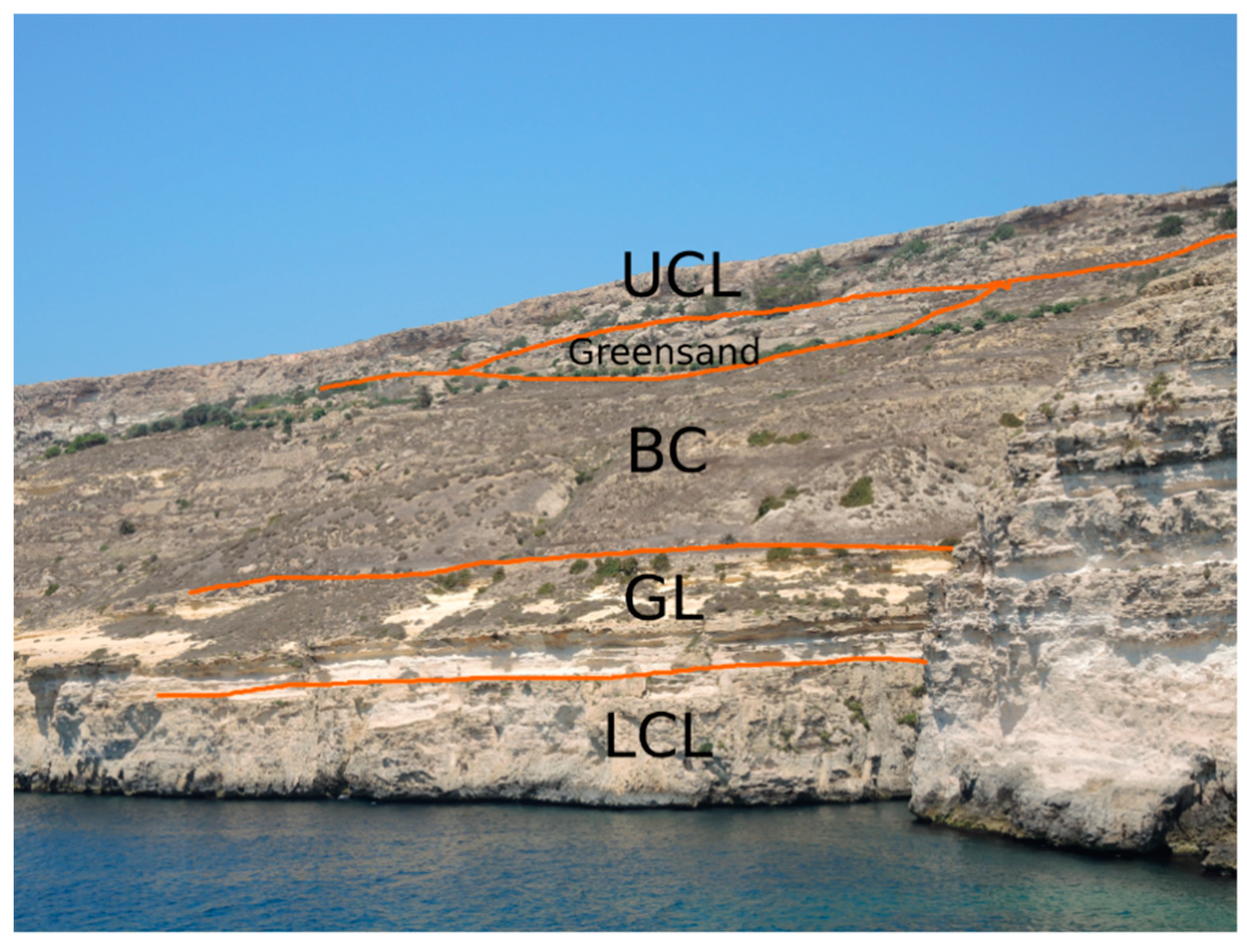 Resources 08 00168 g002