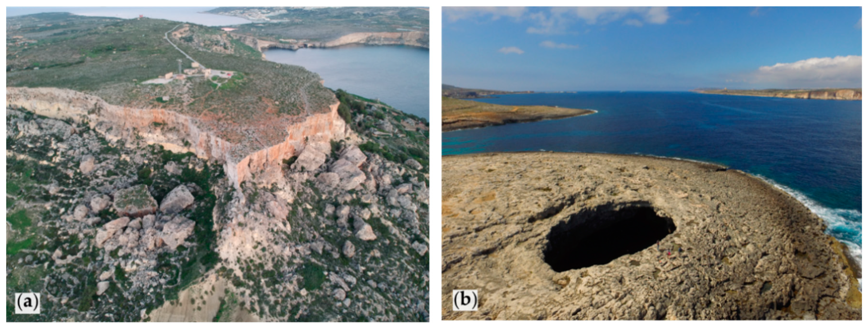 Resources 08 00168 g004