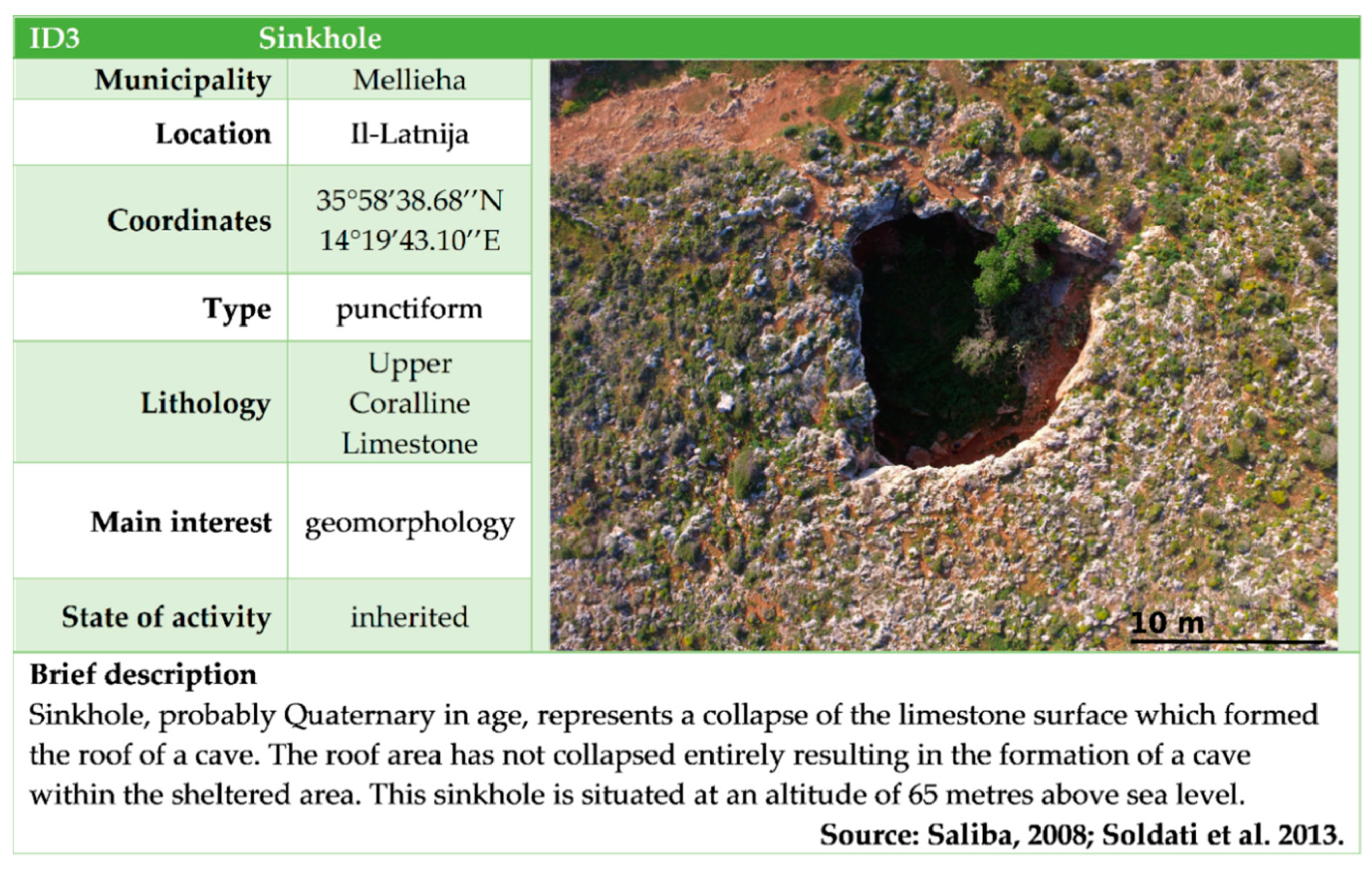 Resources 08 00168 g008