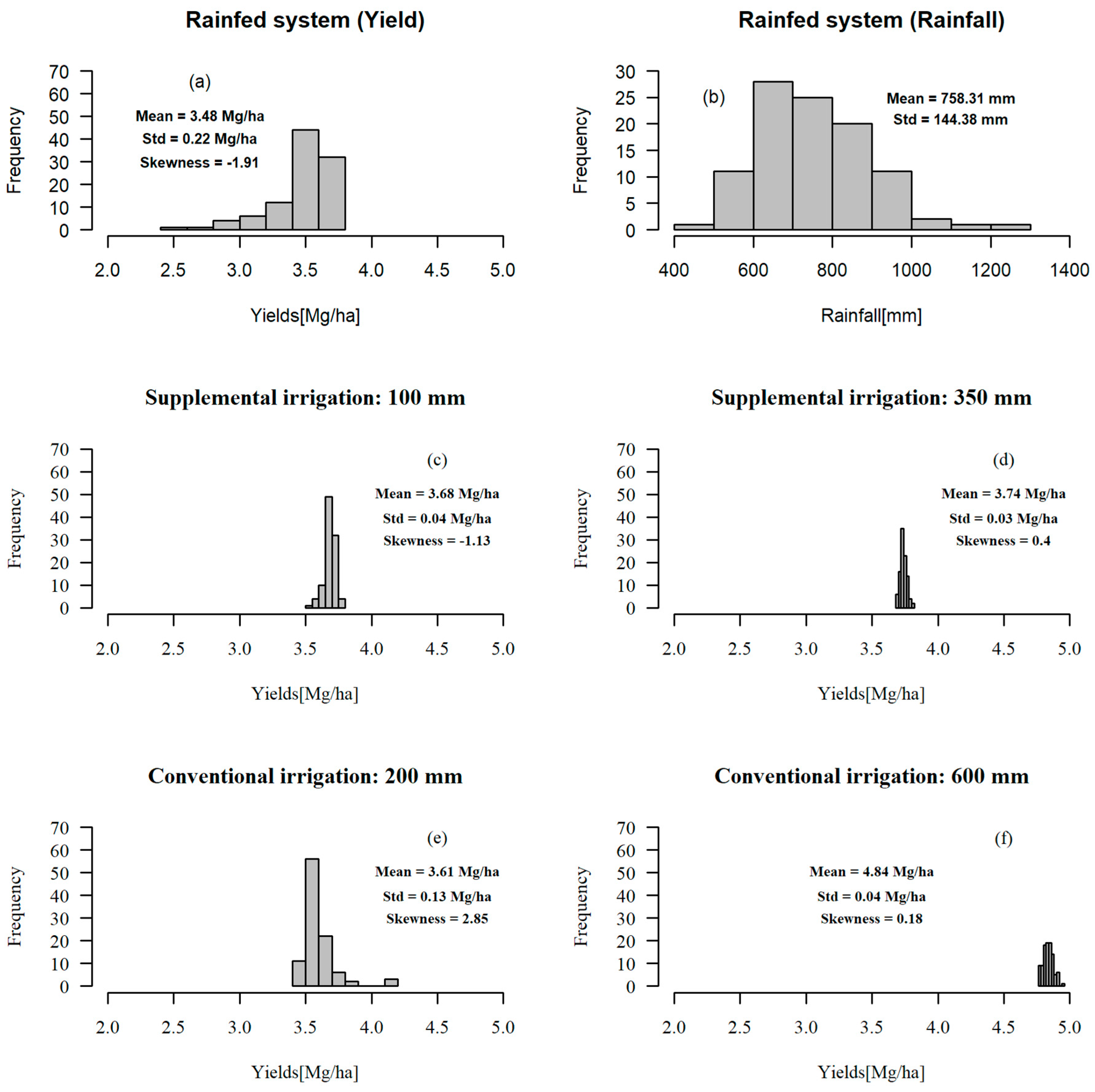 Resources 08 00175 g001 Resources 08 00175 g001