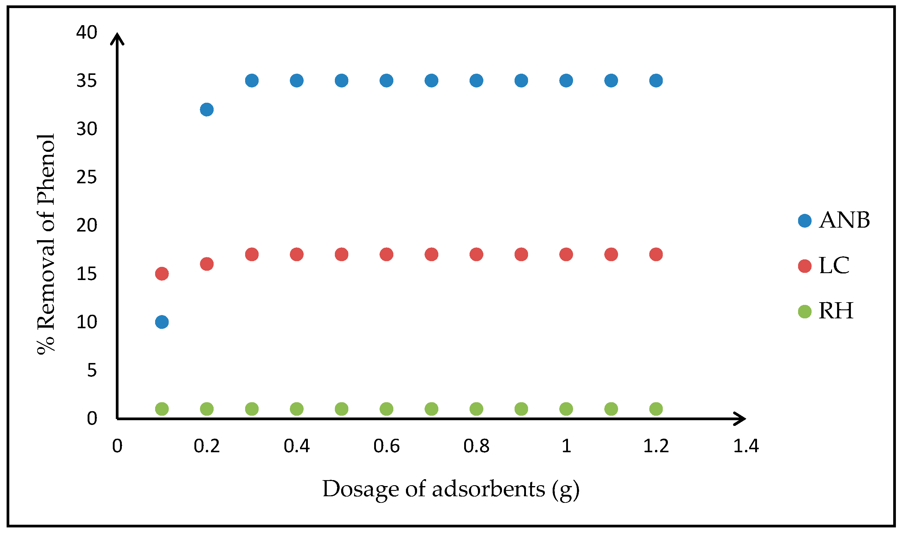 Resources 08 00180 g002 Resources 08 00180 g002