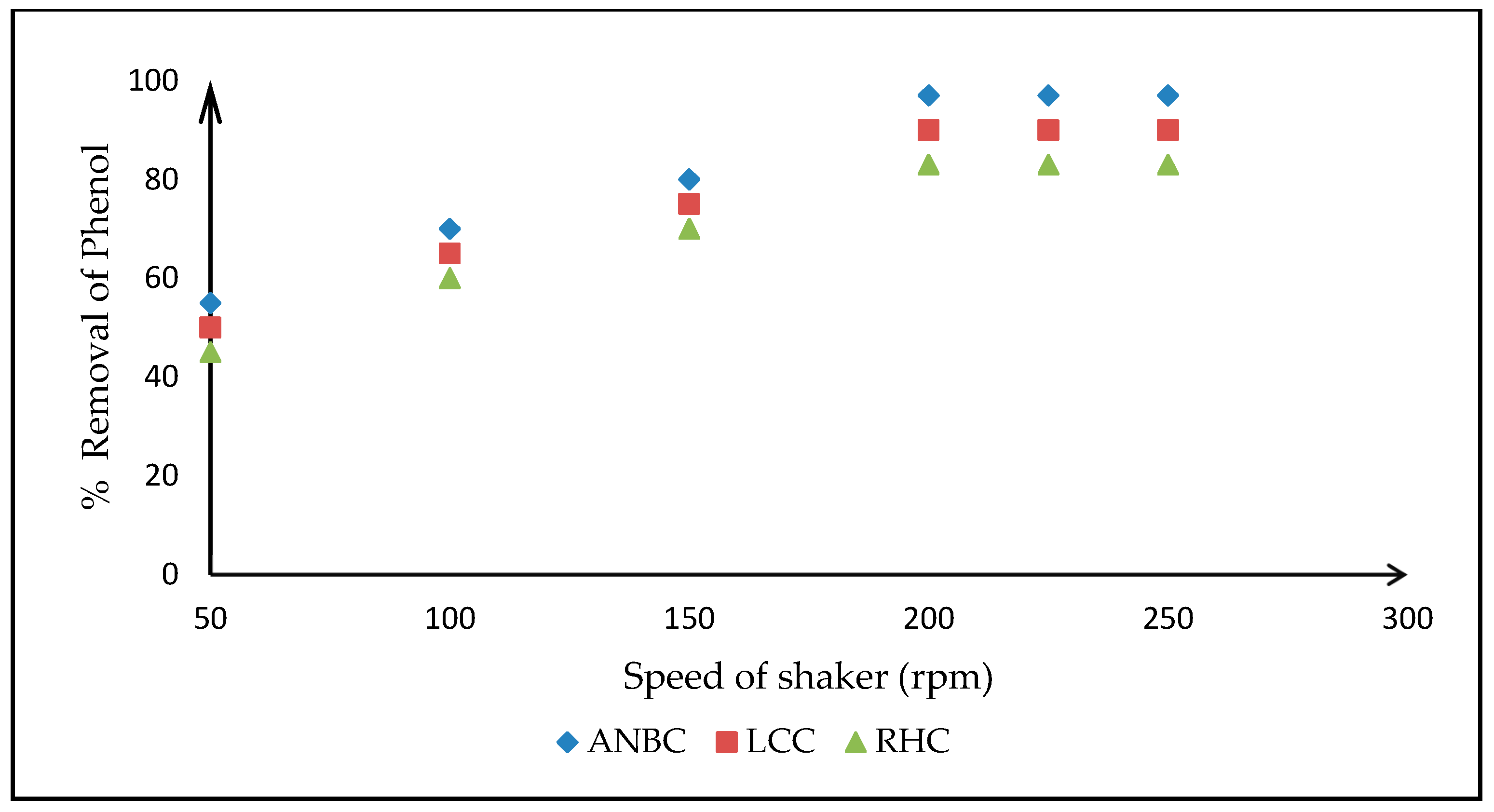Resources 08 00180 g004 Resources 08 00180 g004