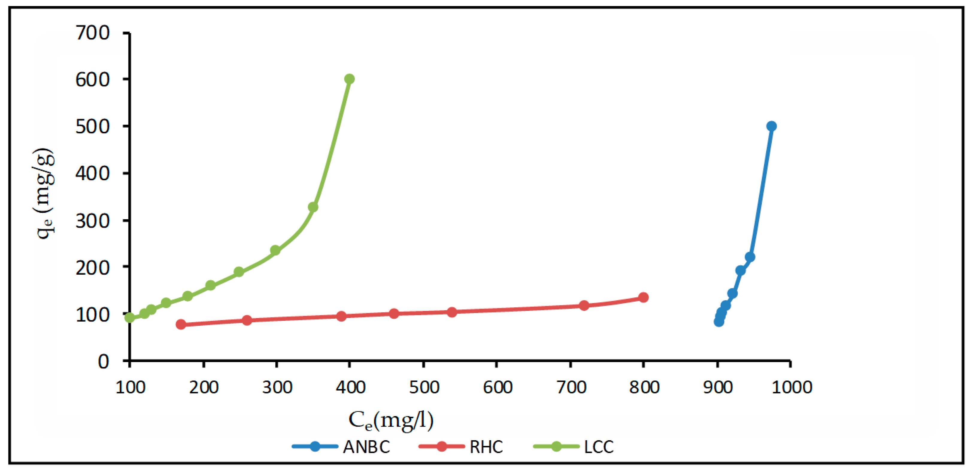 Resources 08 00180 g006 Resources 08 00180 g006
