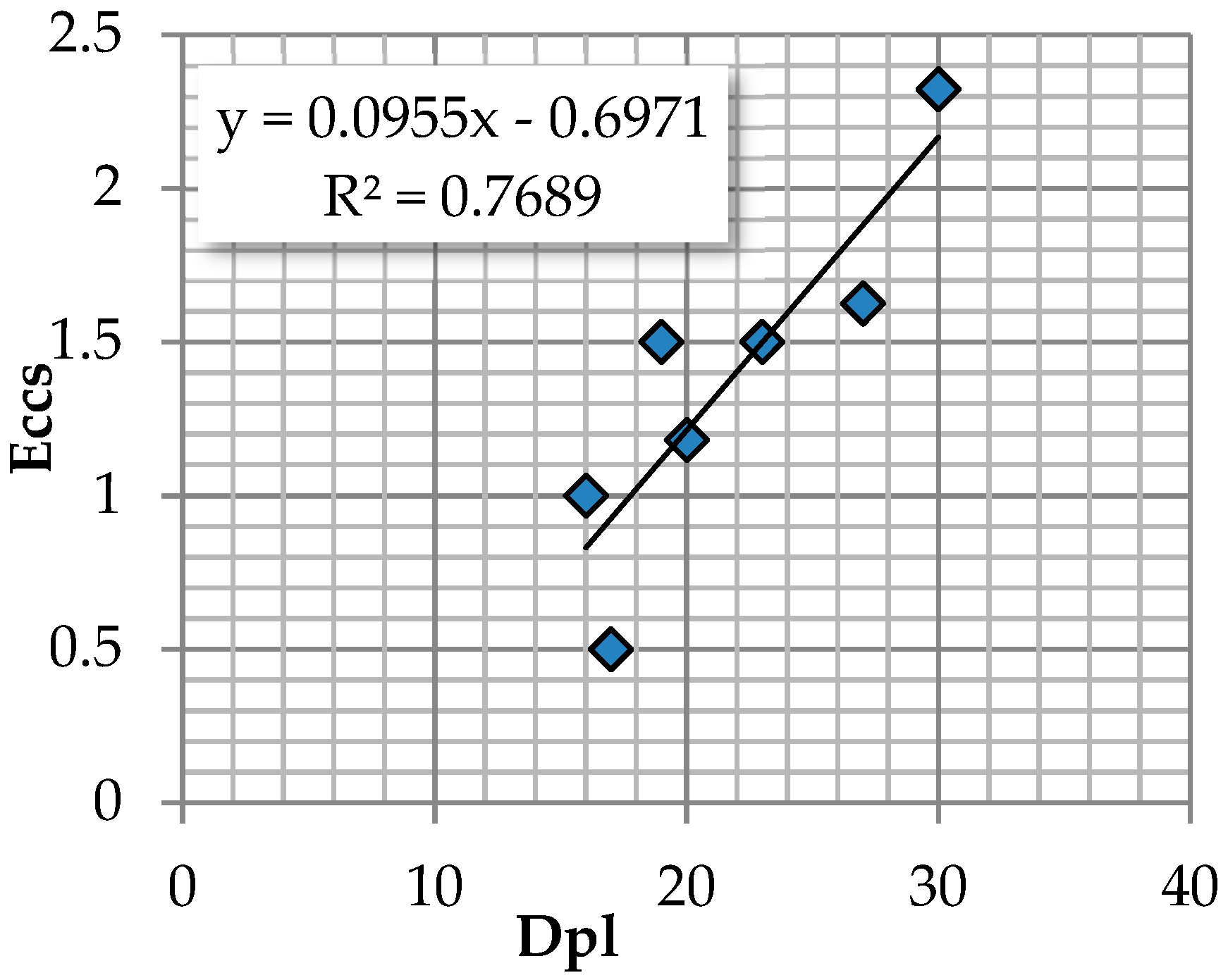 Resources 08 00181 g004 Resources 08 00181 g004