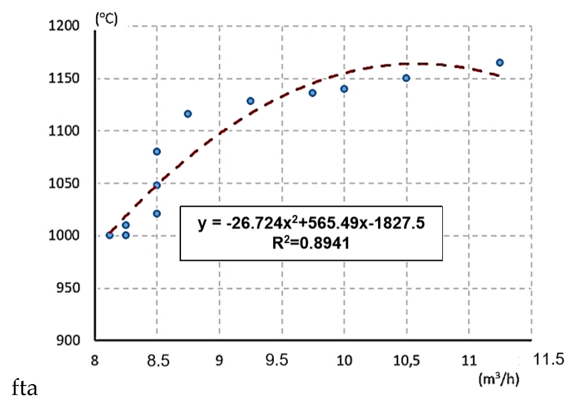 Resources 08 00182 g010 Resources 08 00182 g010