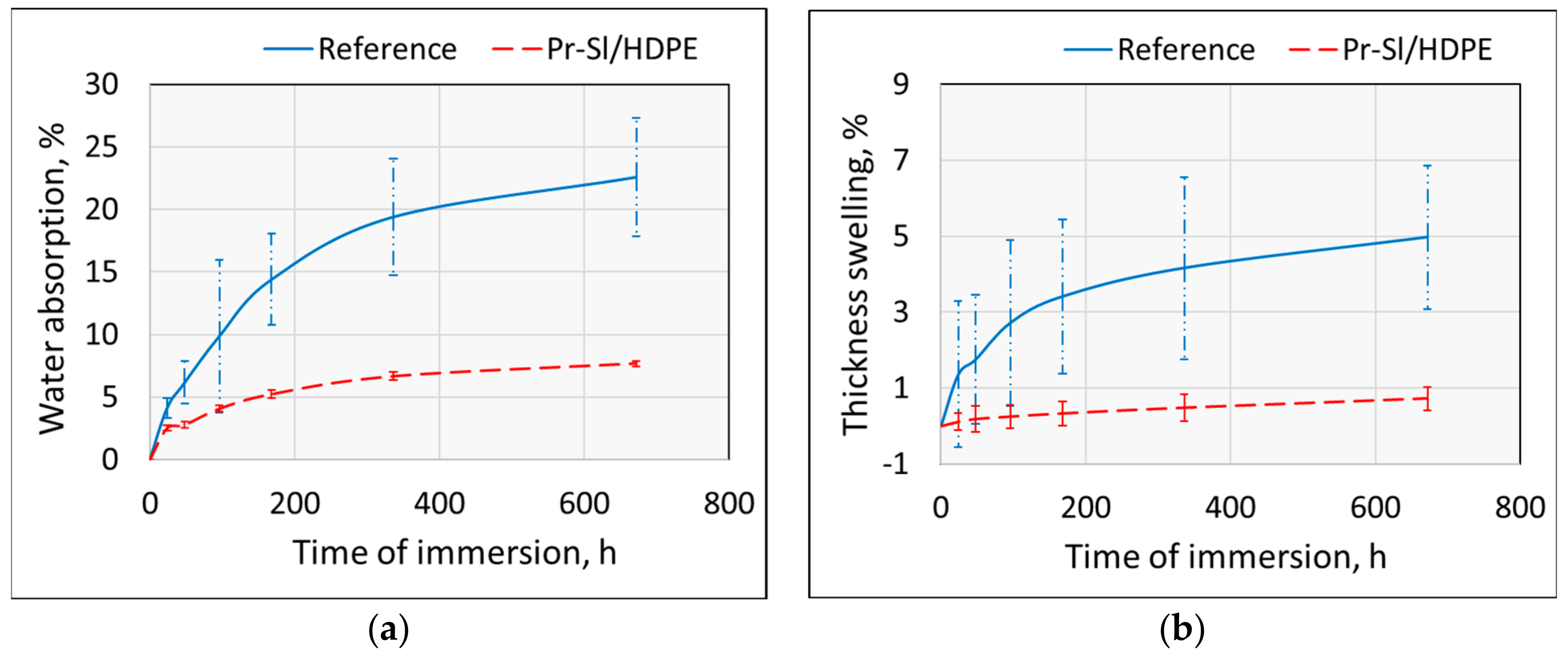 Resources 08 00184 g003 Resources 08 00184 g003