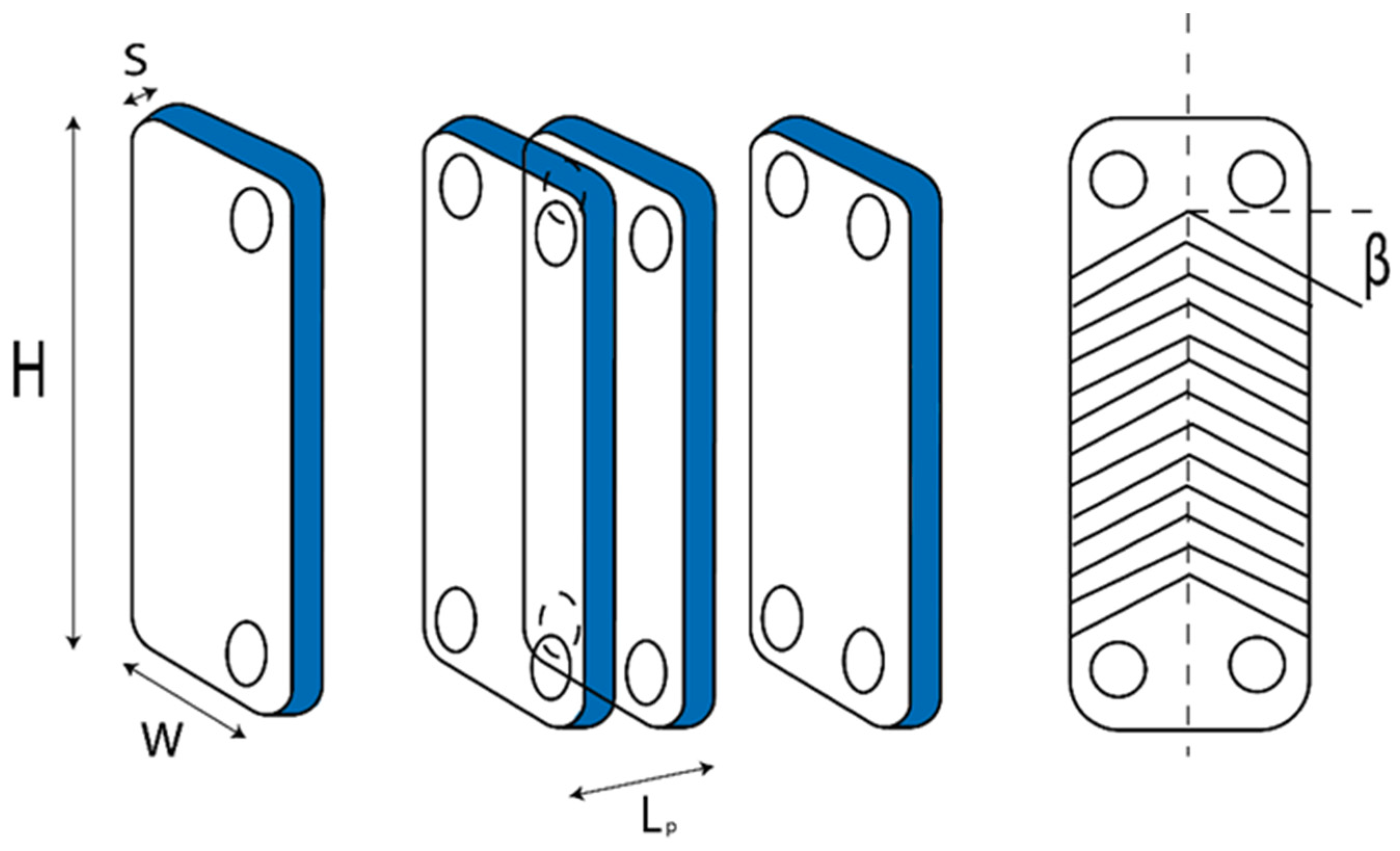 Resources 09 00002 g003 Resources 09 00002 g003