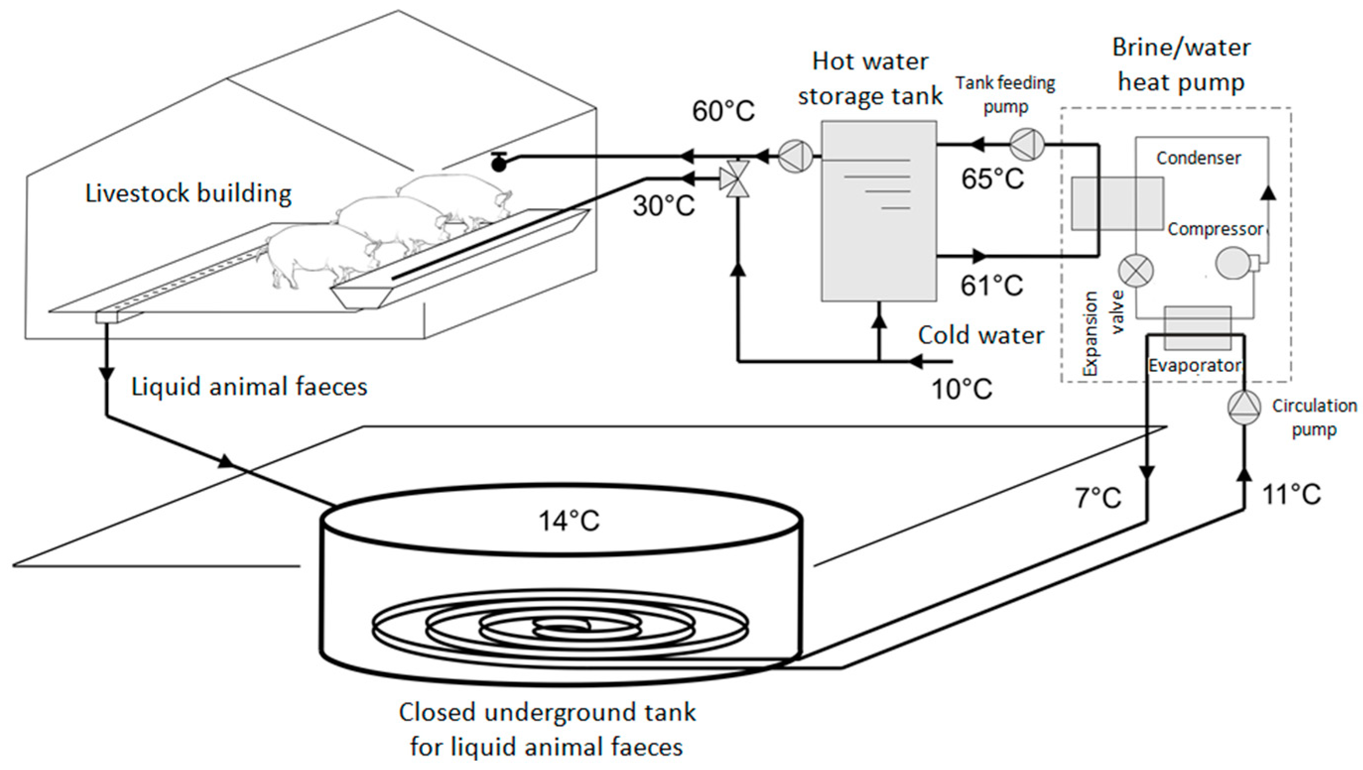 Resources 09 00003 g002