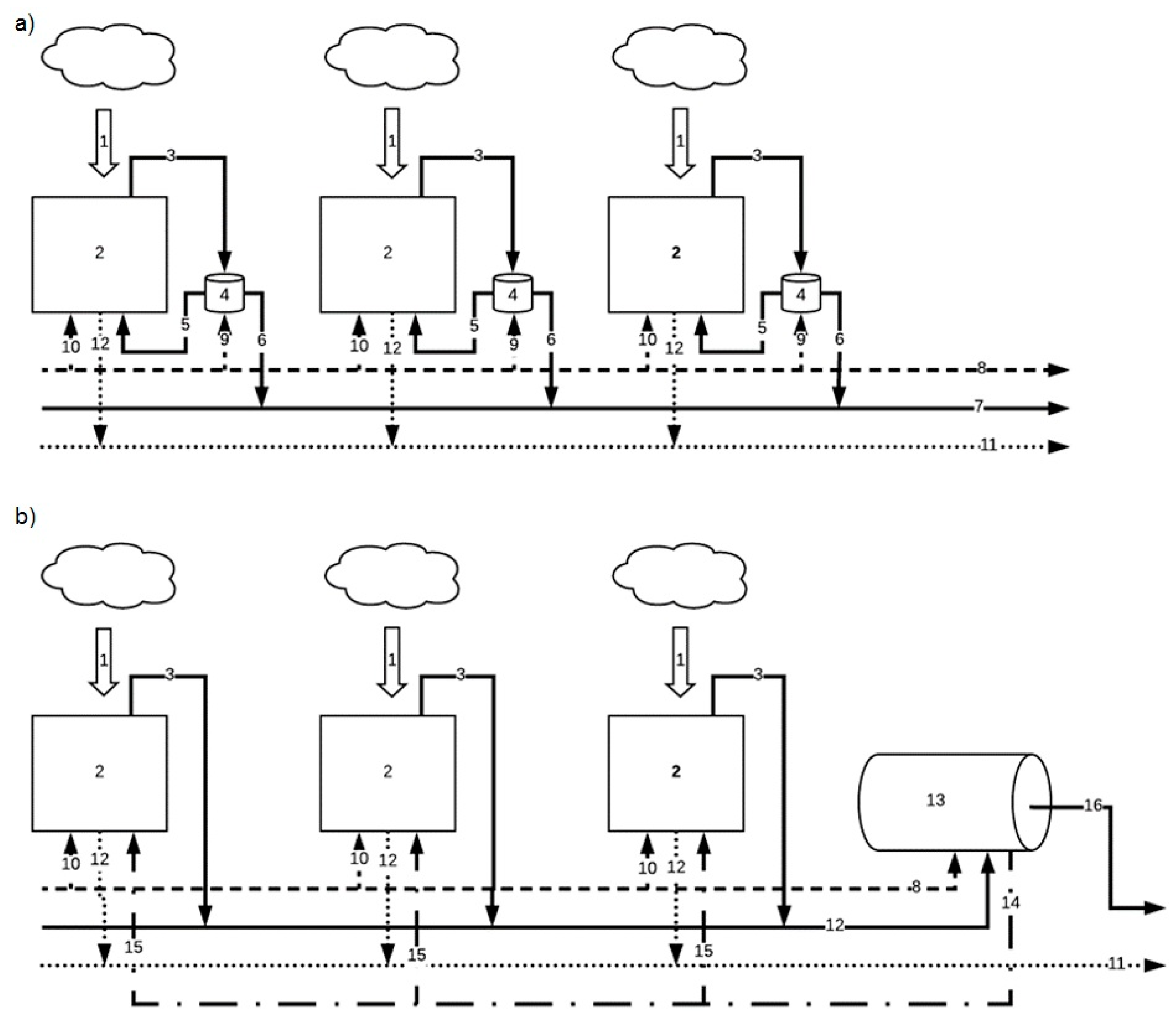 Resources 09 00005 g002