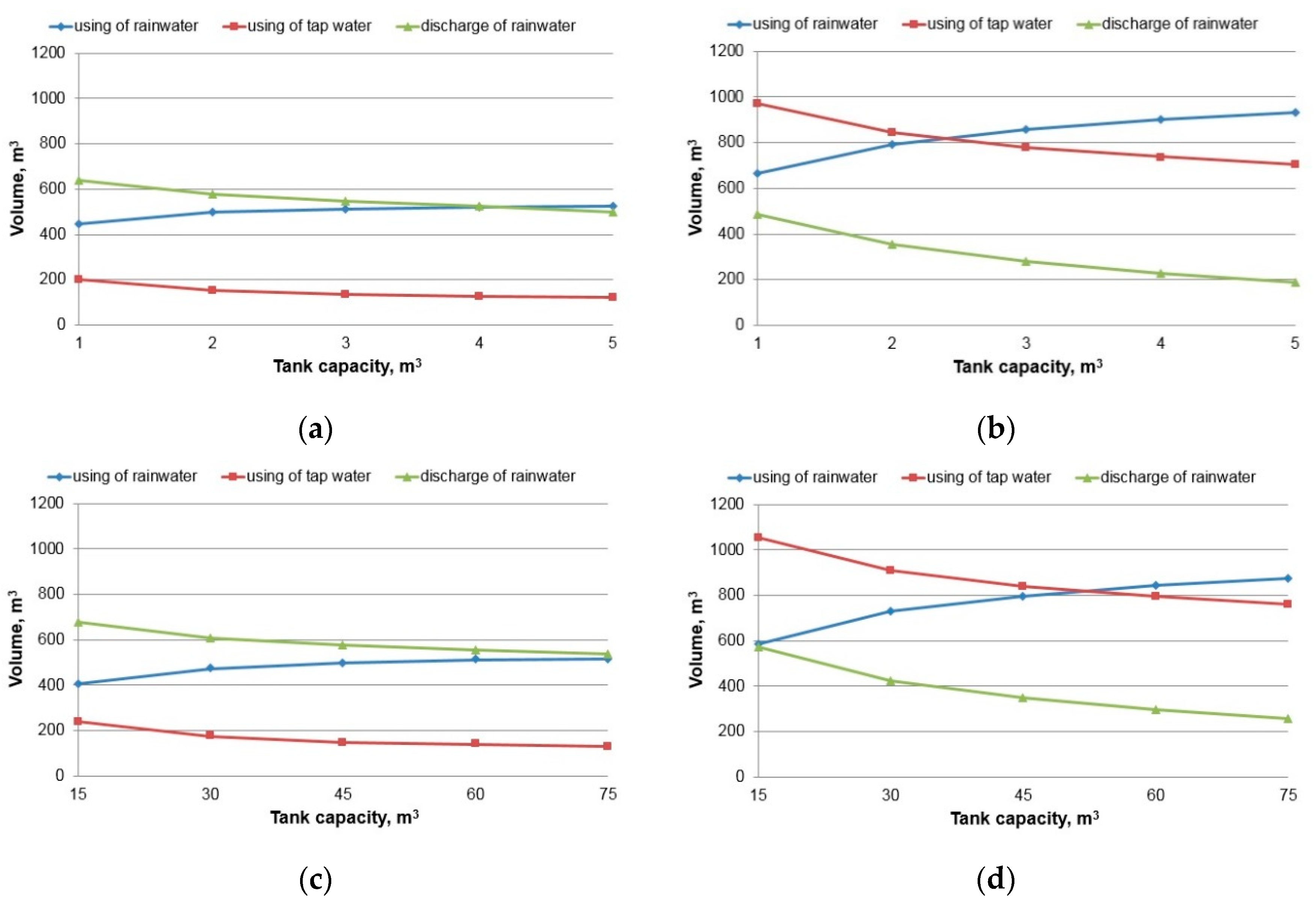 Resources 09 00005 g004