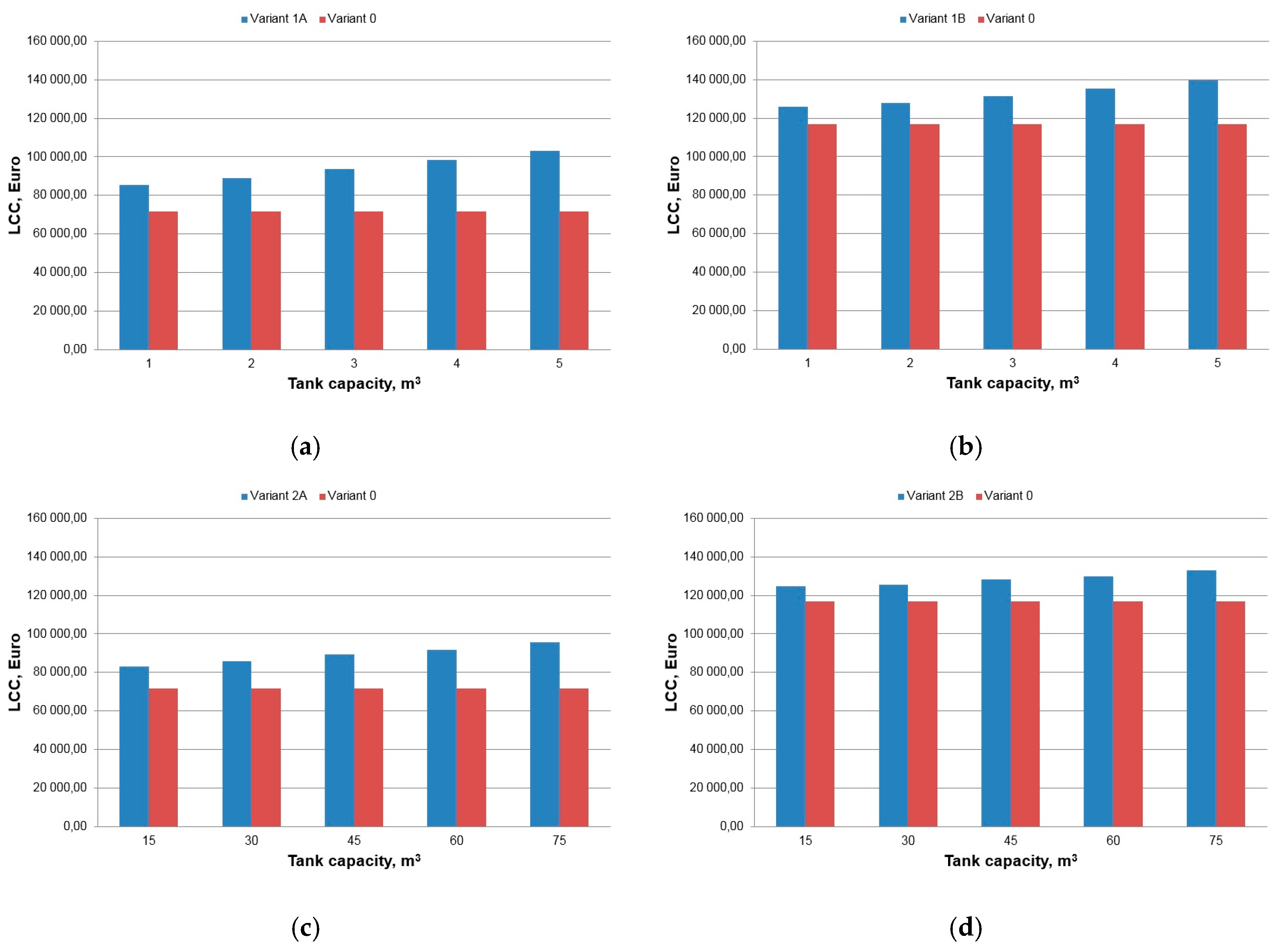 Resources 09 00005 g006