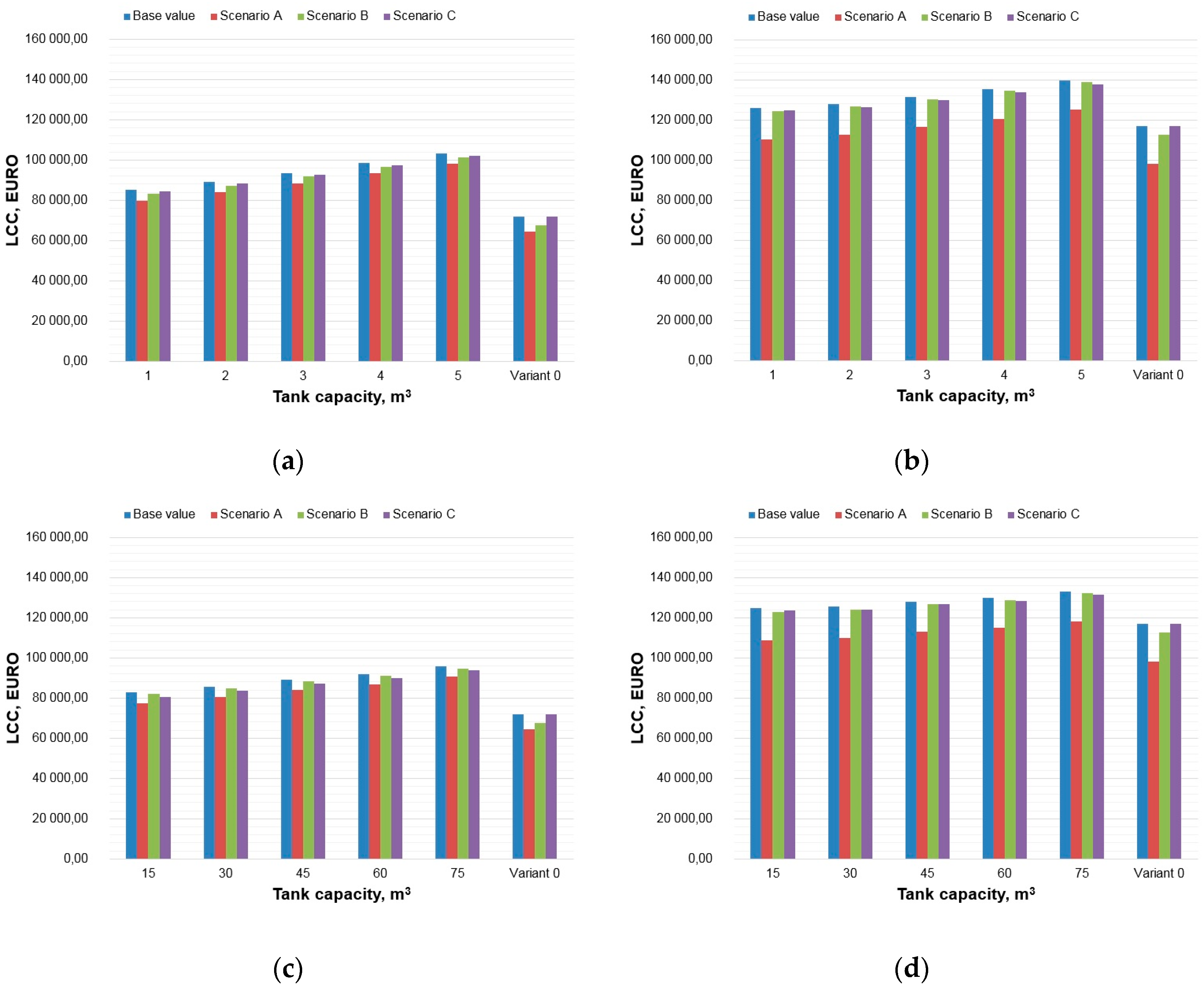 Resources 09 00005 g007