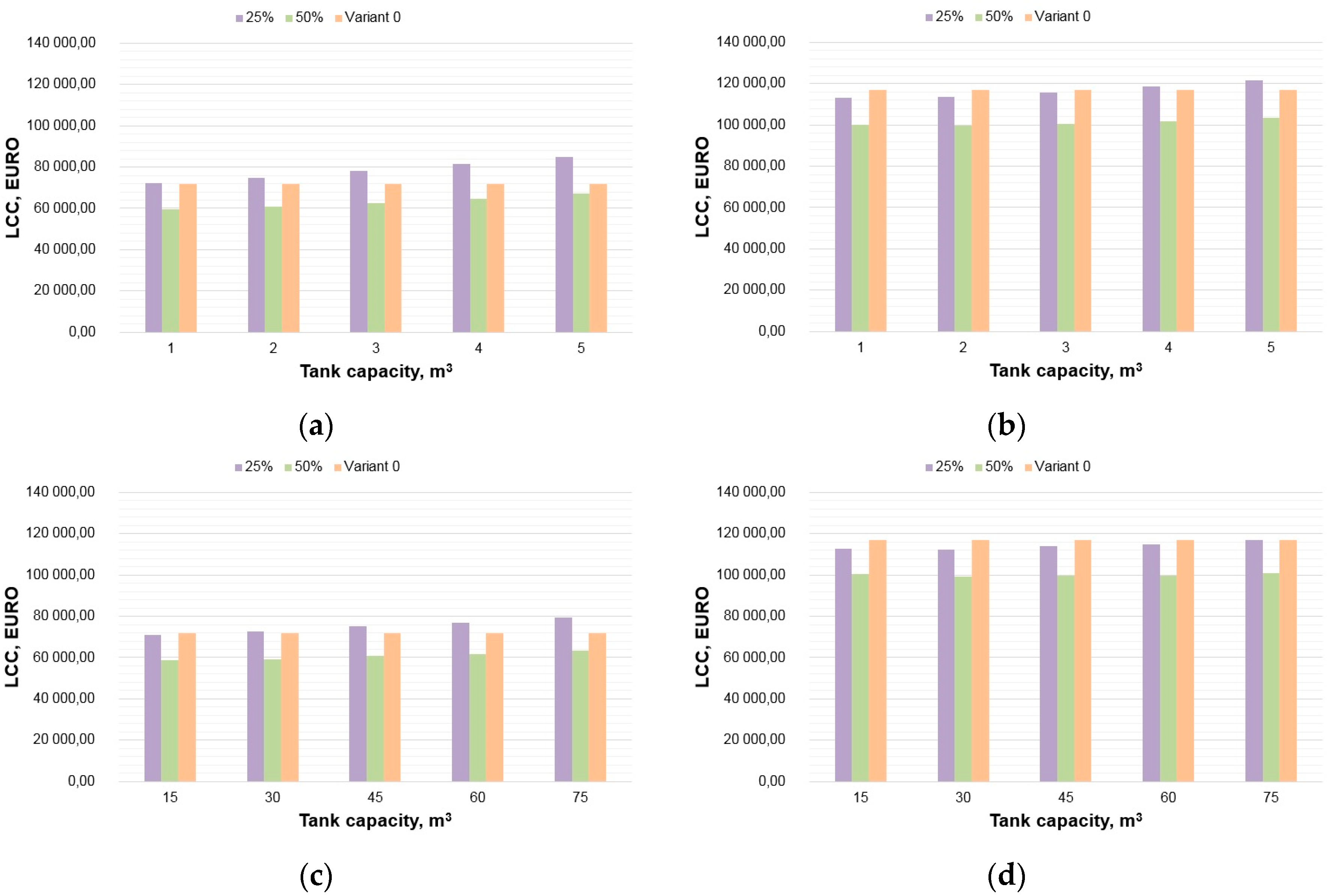 Resources 09 00005 g009
