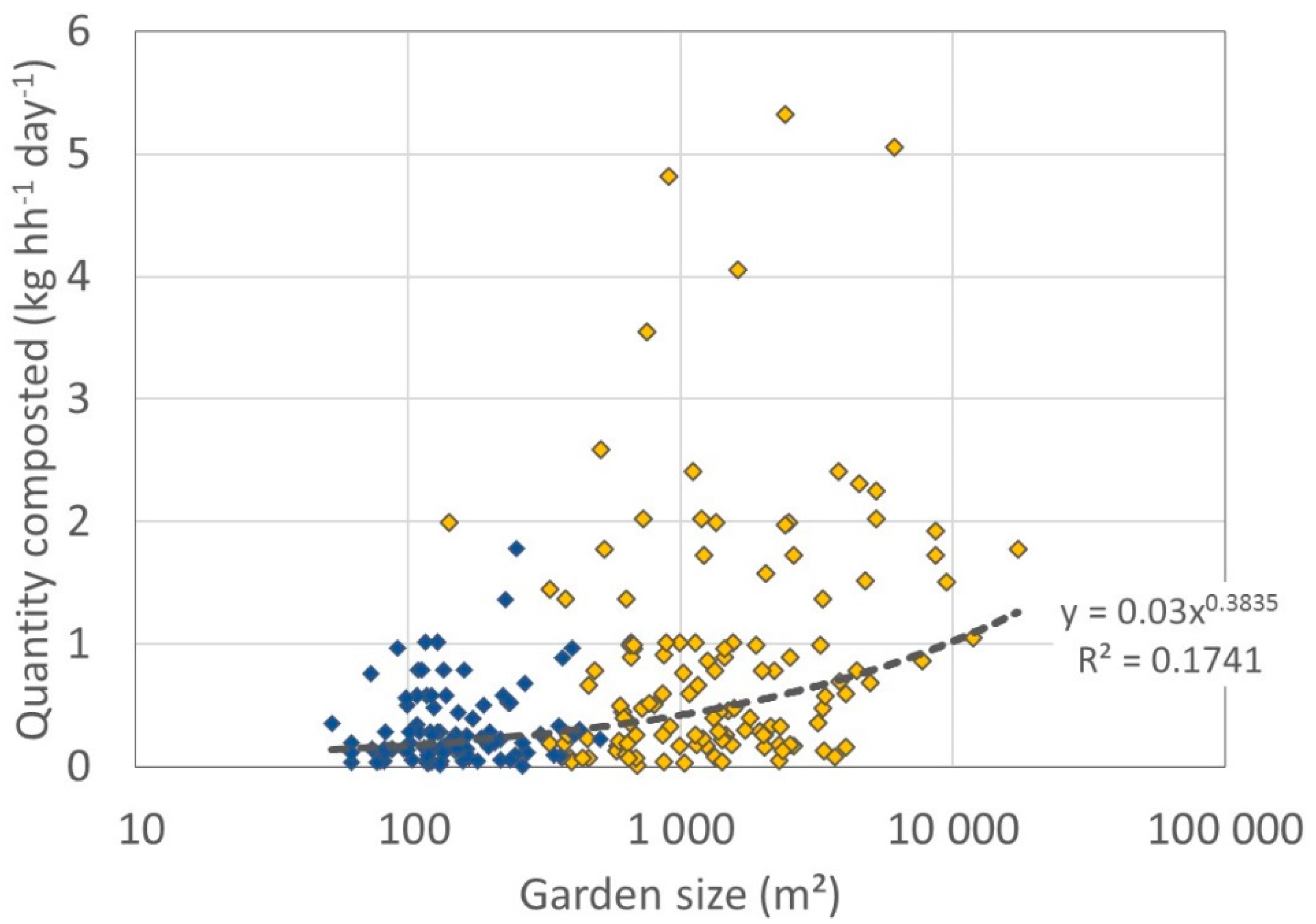 Resources 09 00008 g002