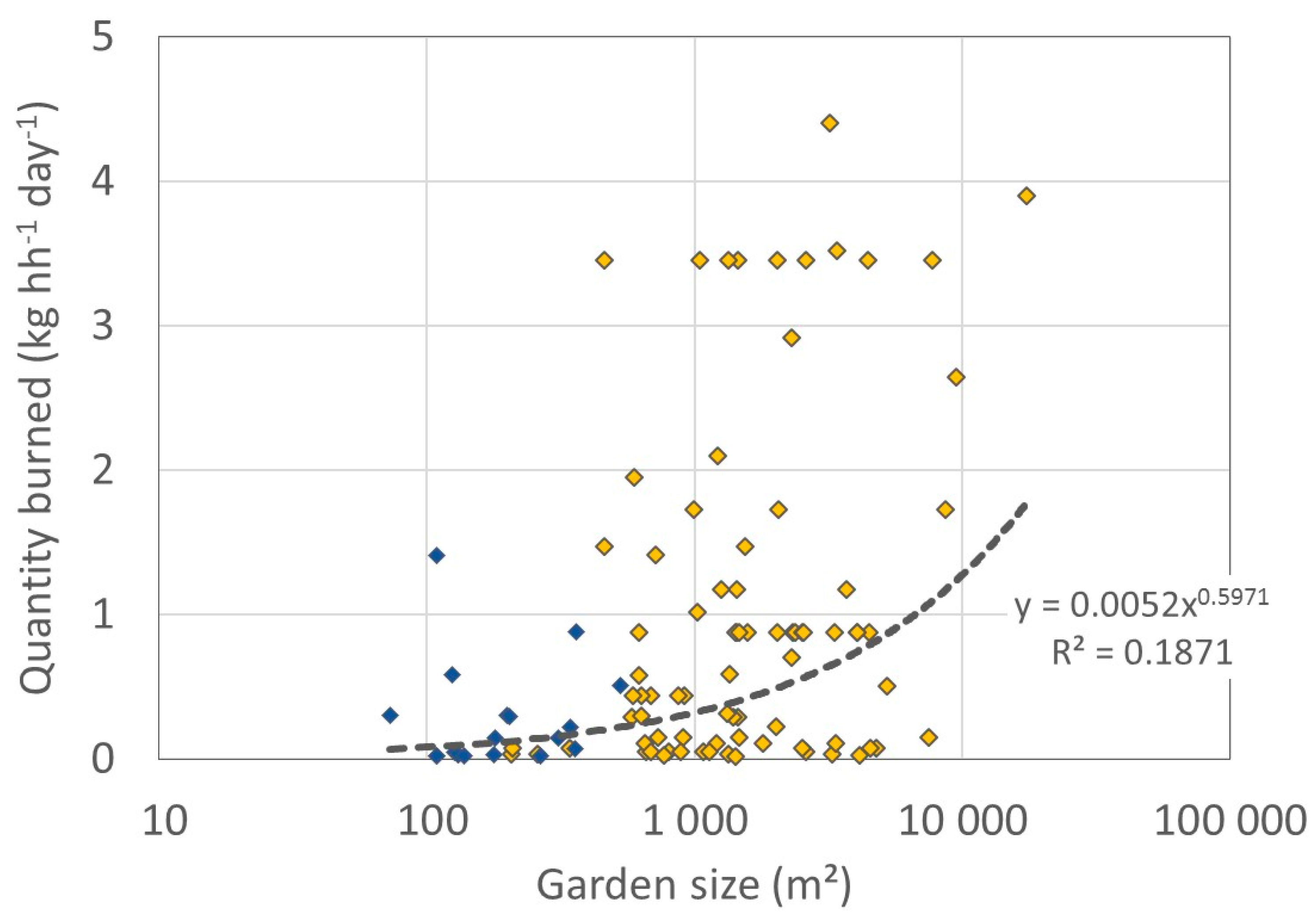 Resources 09 00008 g004