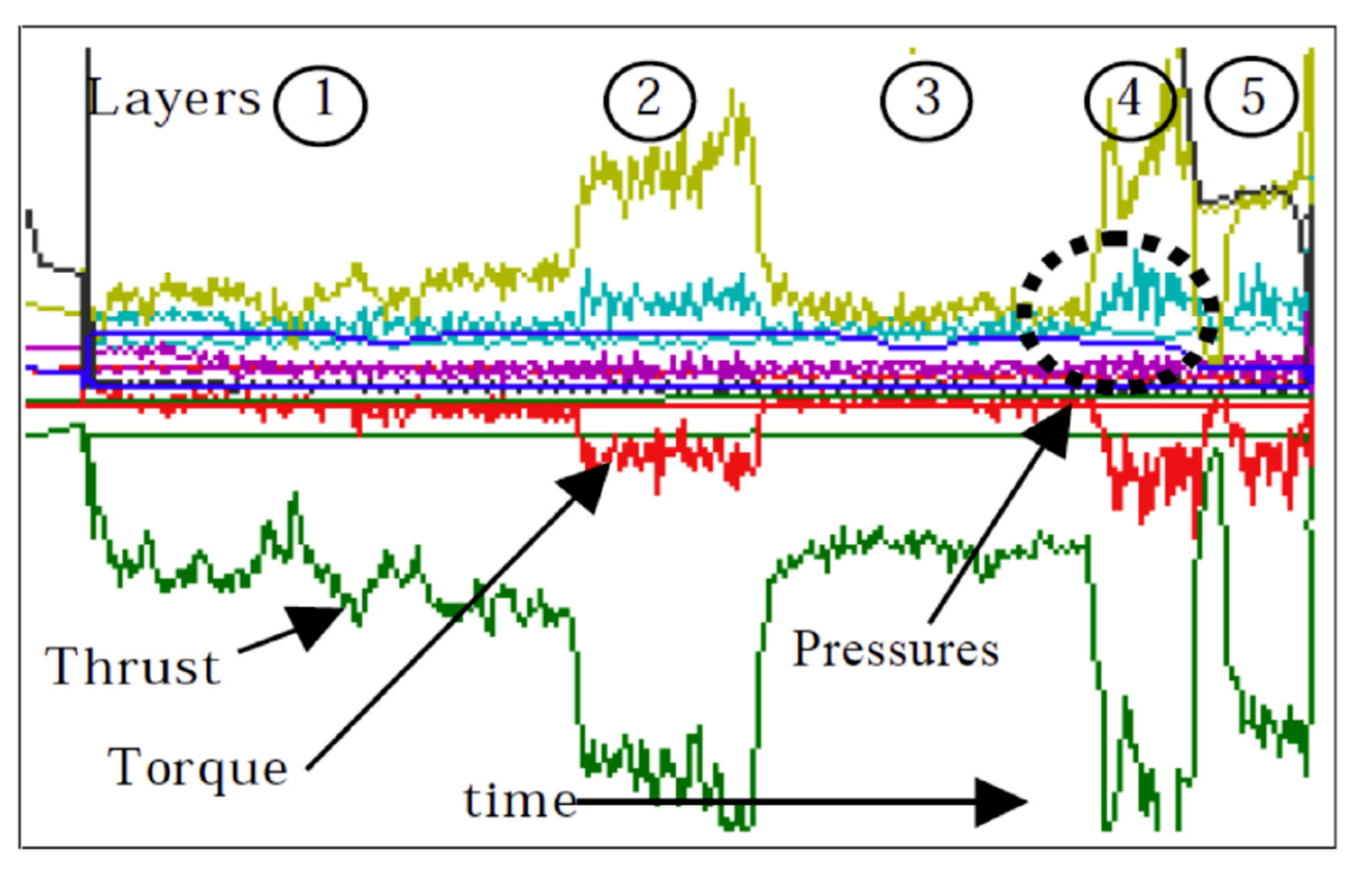 Resources 09 00010 g003