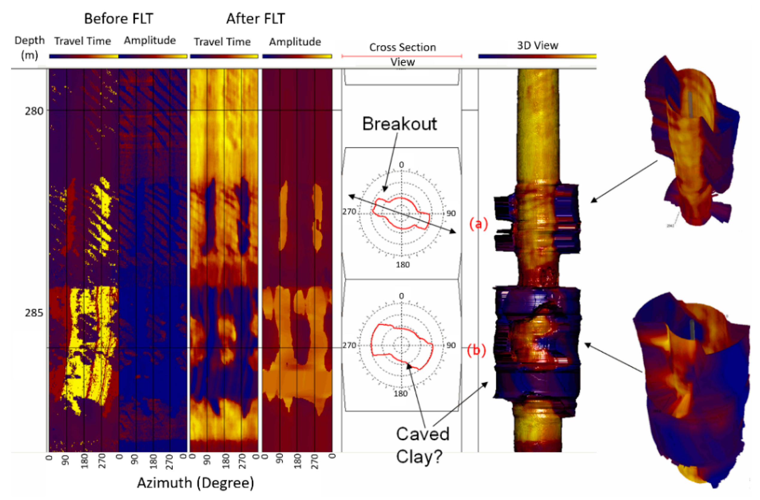 Resources 09 00011 g003