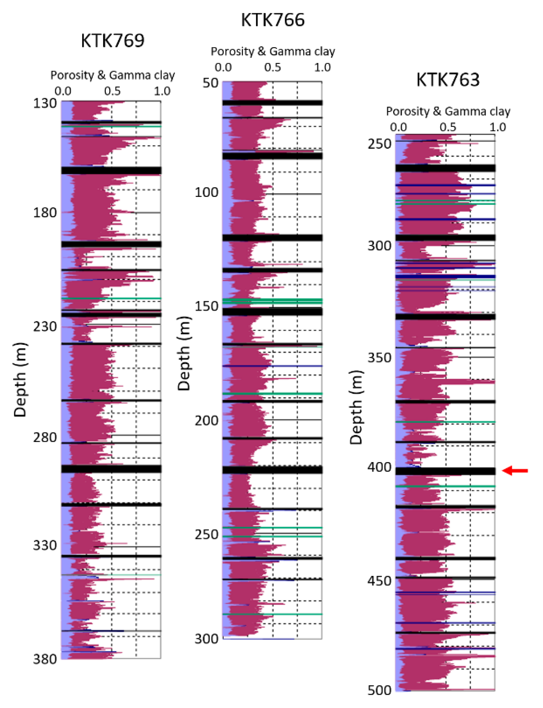 Resources 09 00011 g010