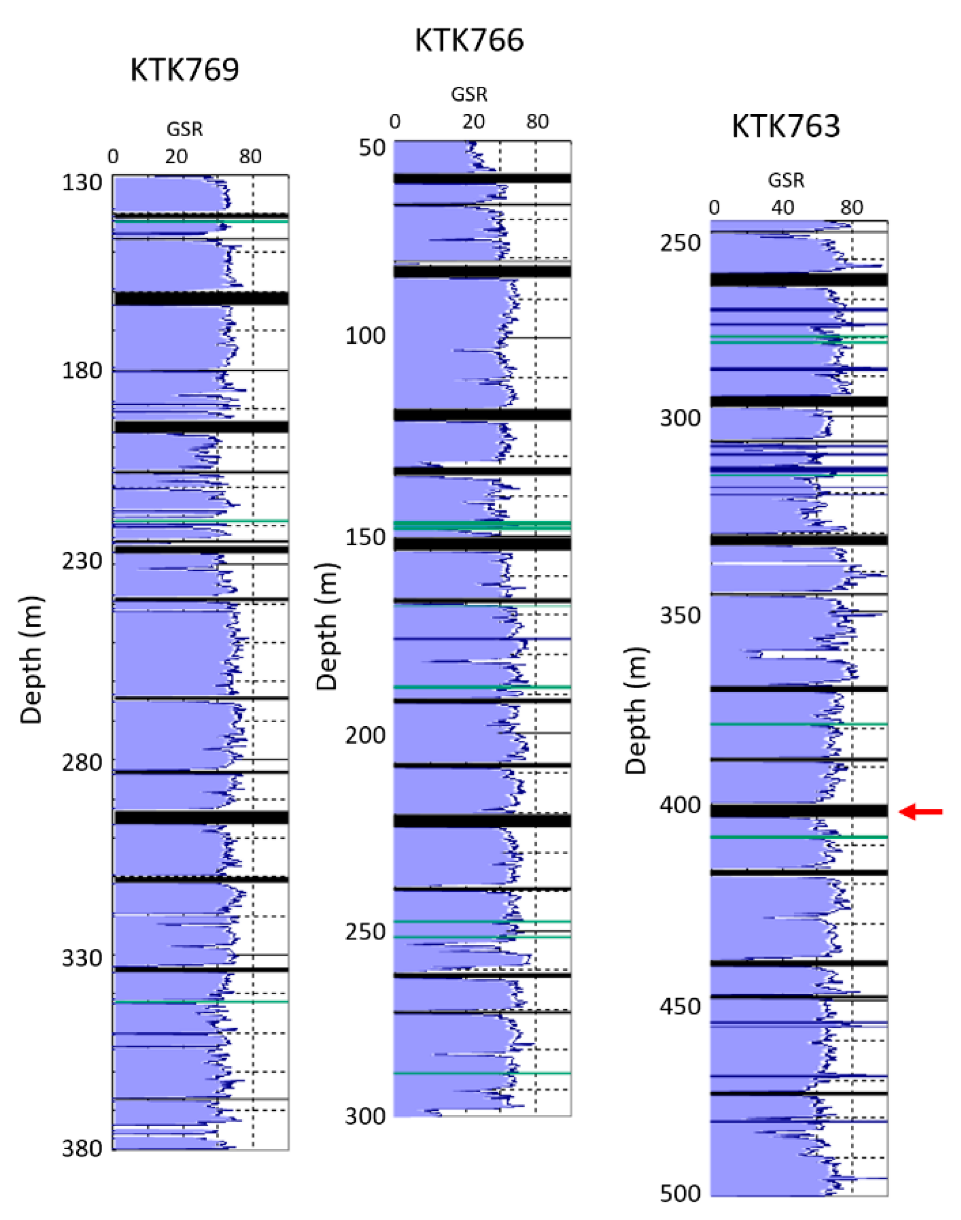 Resources 09 00011 g012