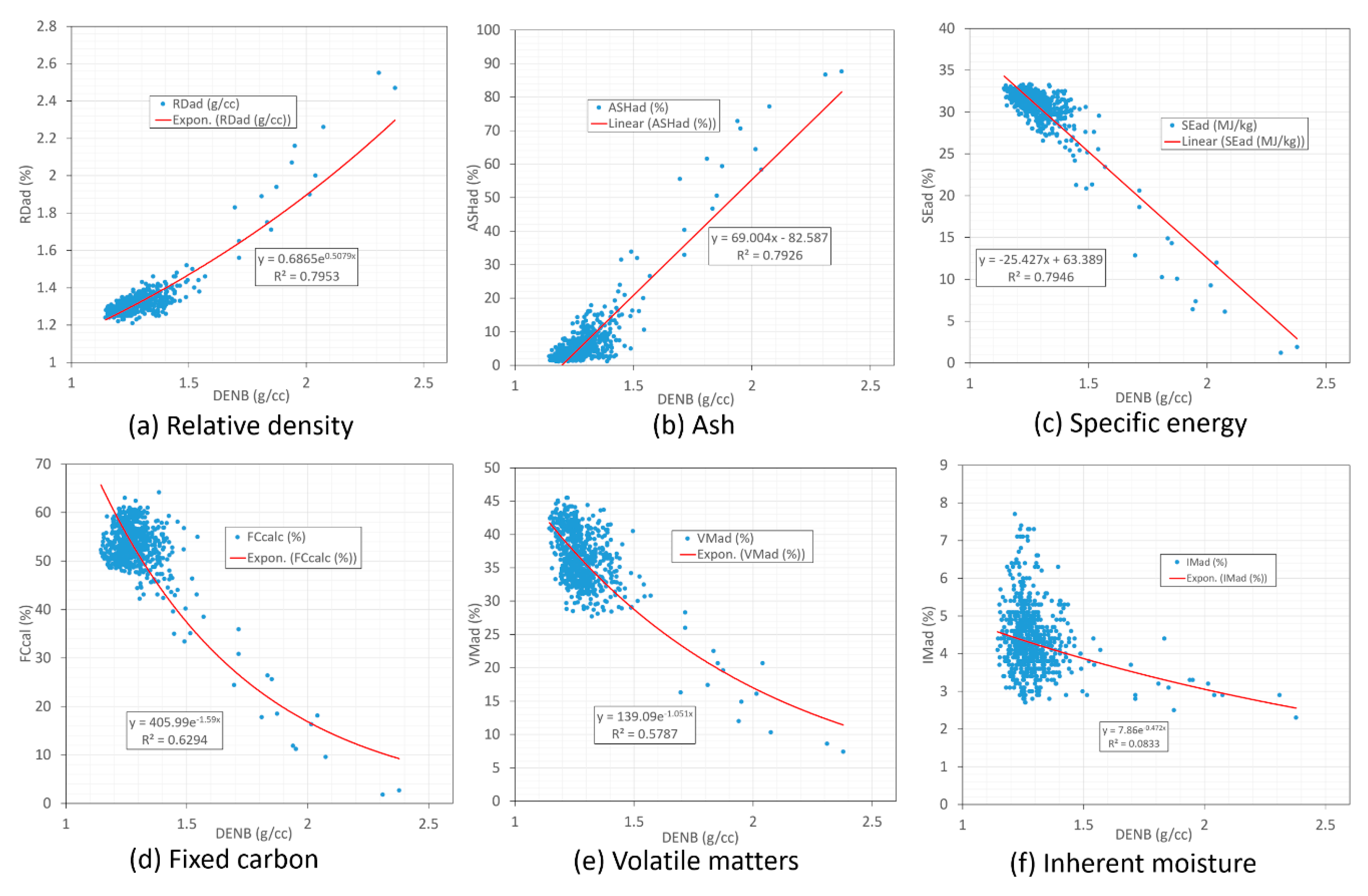 Resources 09 00011 g017