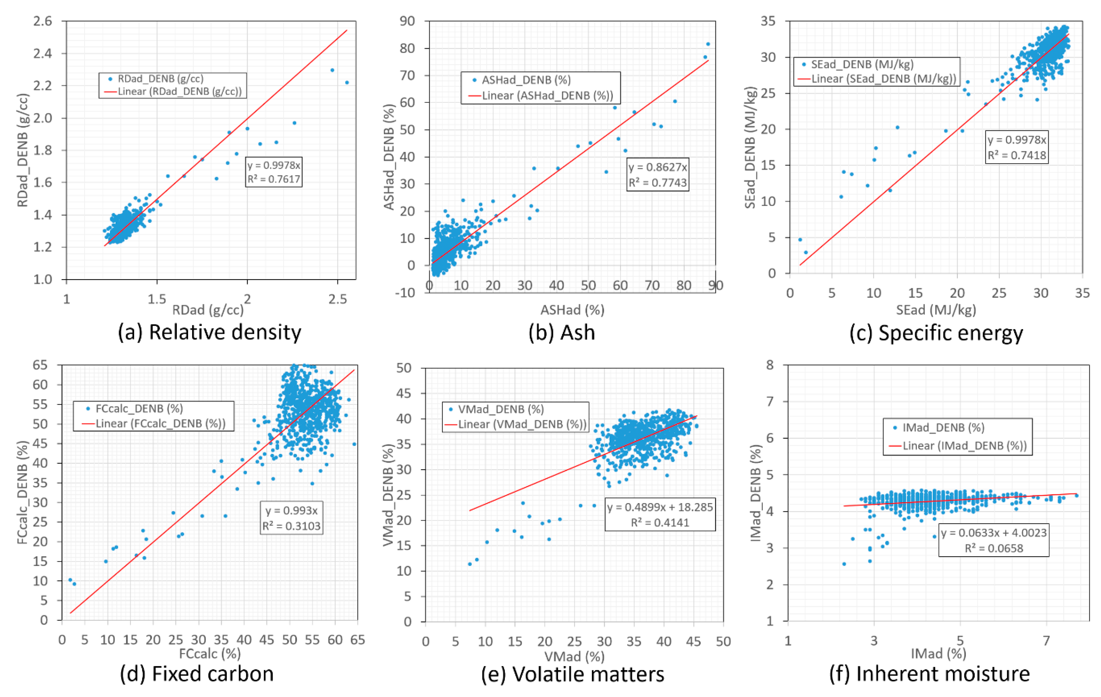 Resources 09 00011 g018