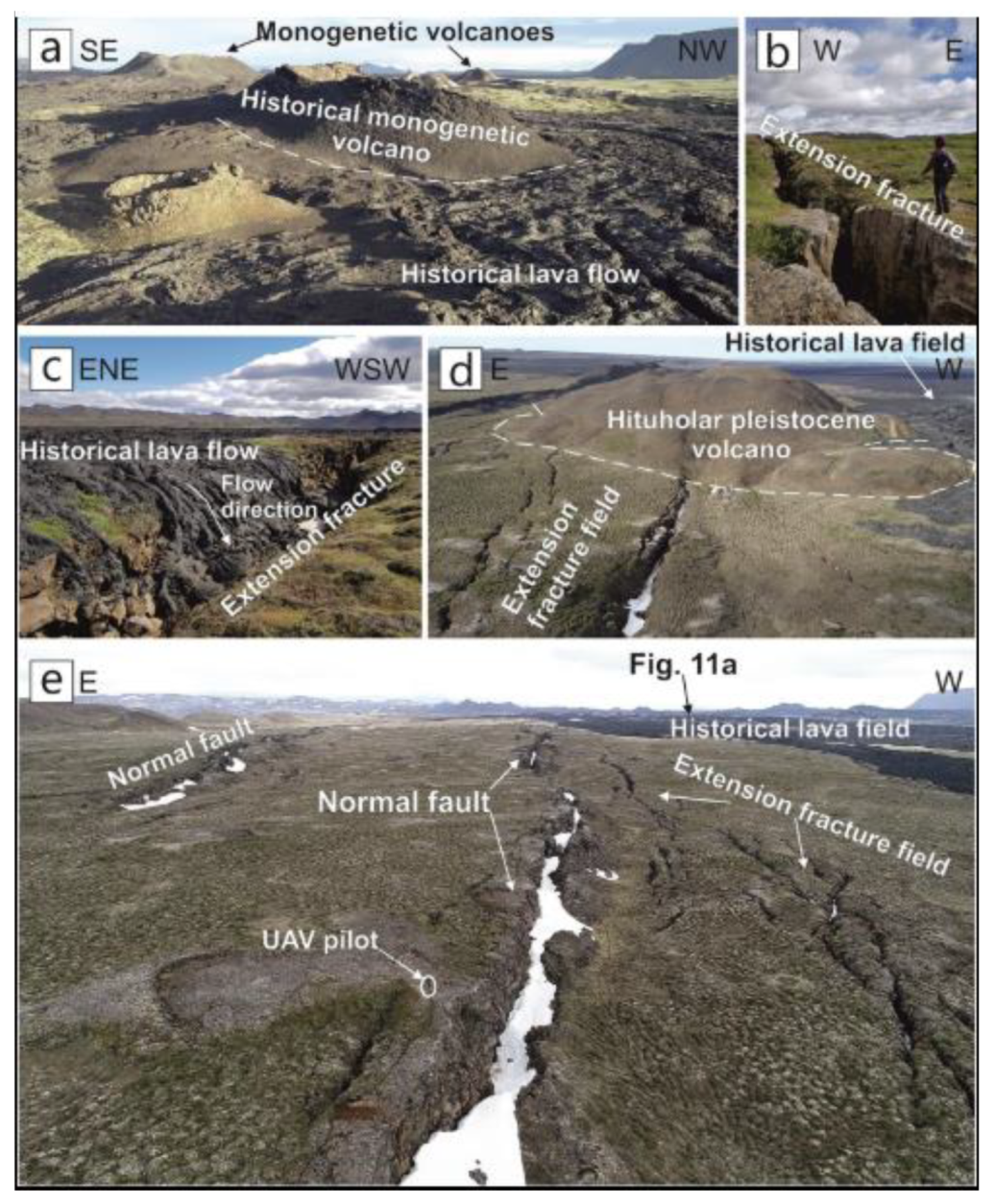 Resources 09 00014 g011