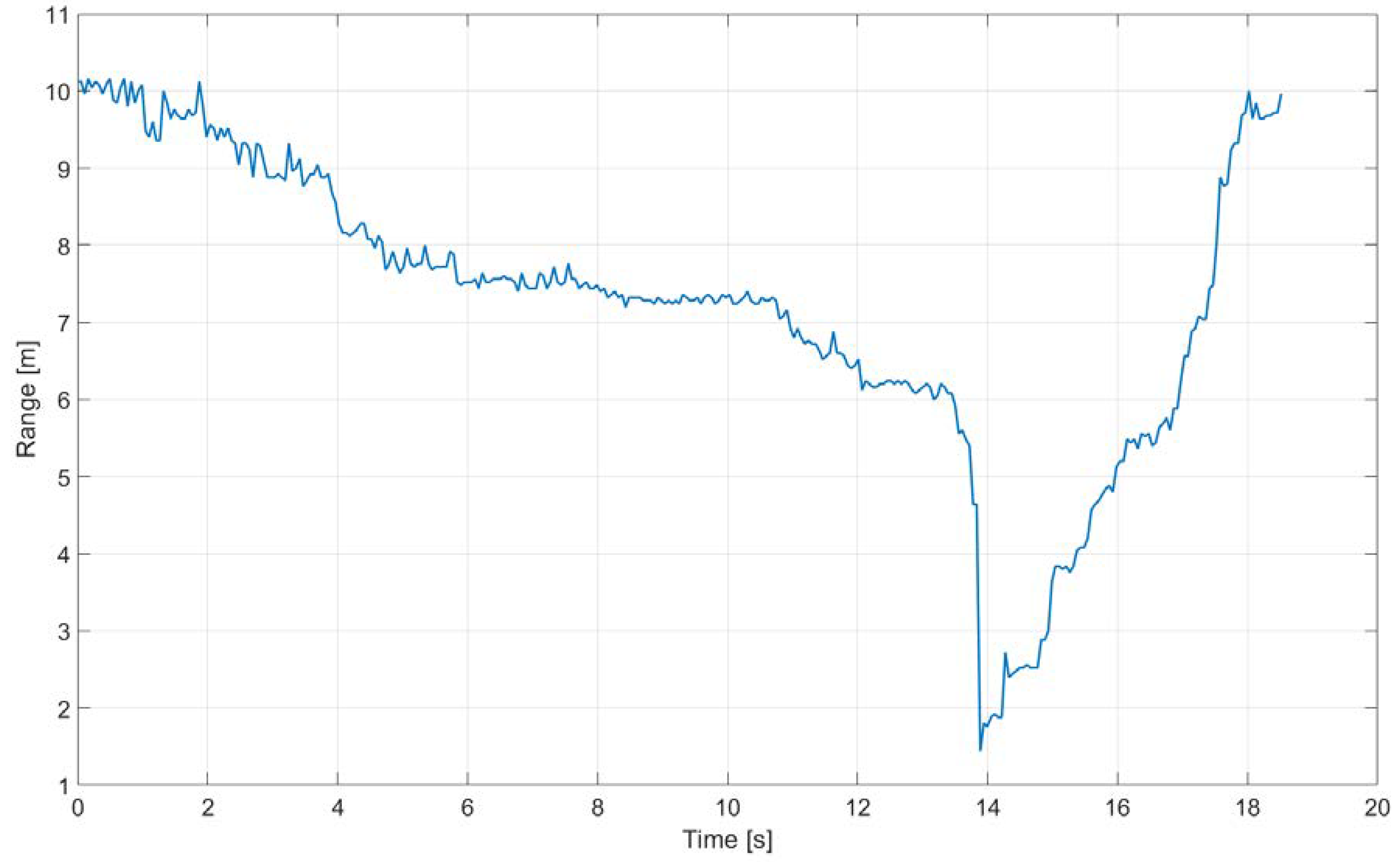 Resources 09 00016 g012 550