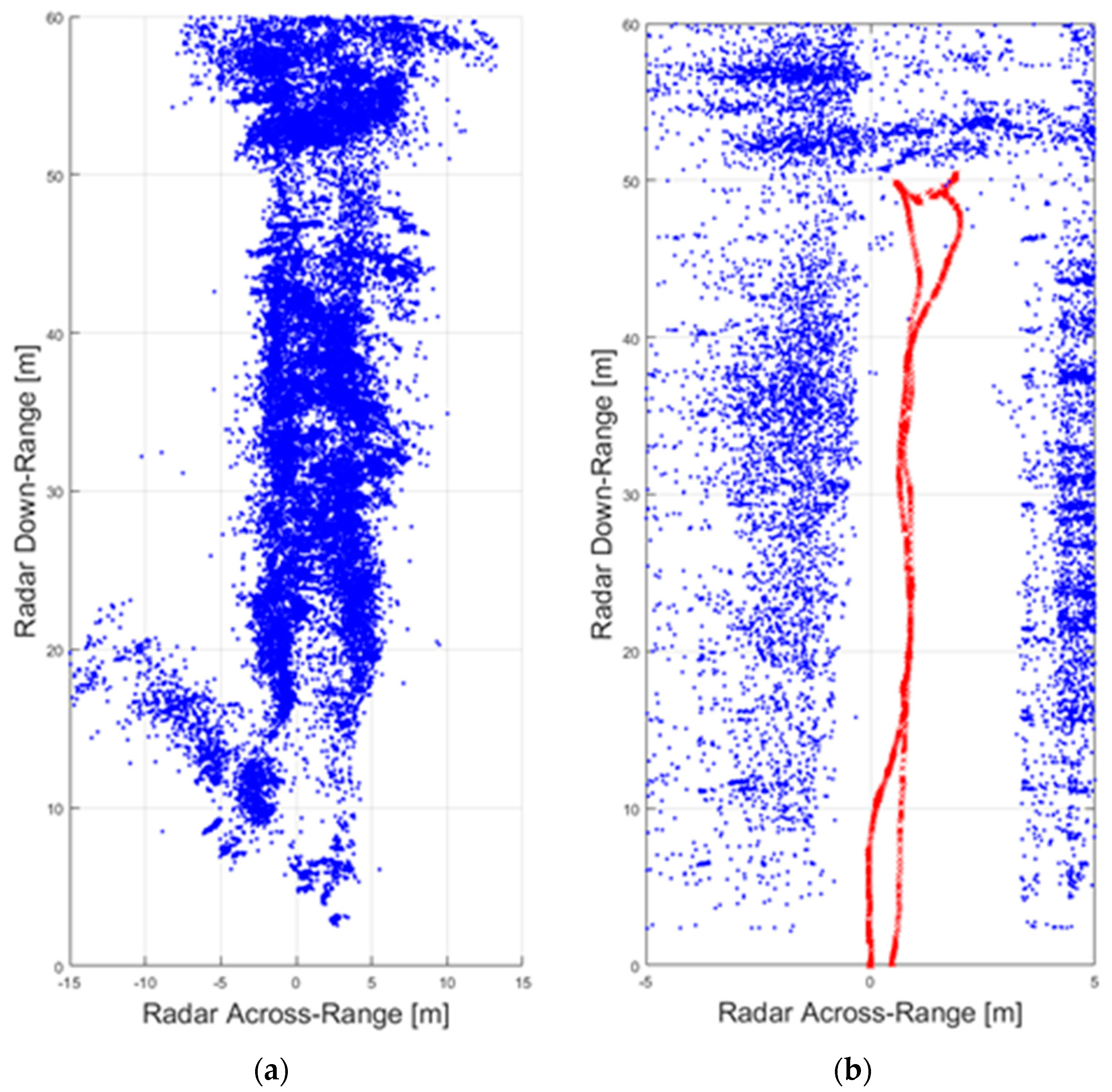 Resources 09 00016 g014 550