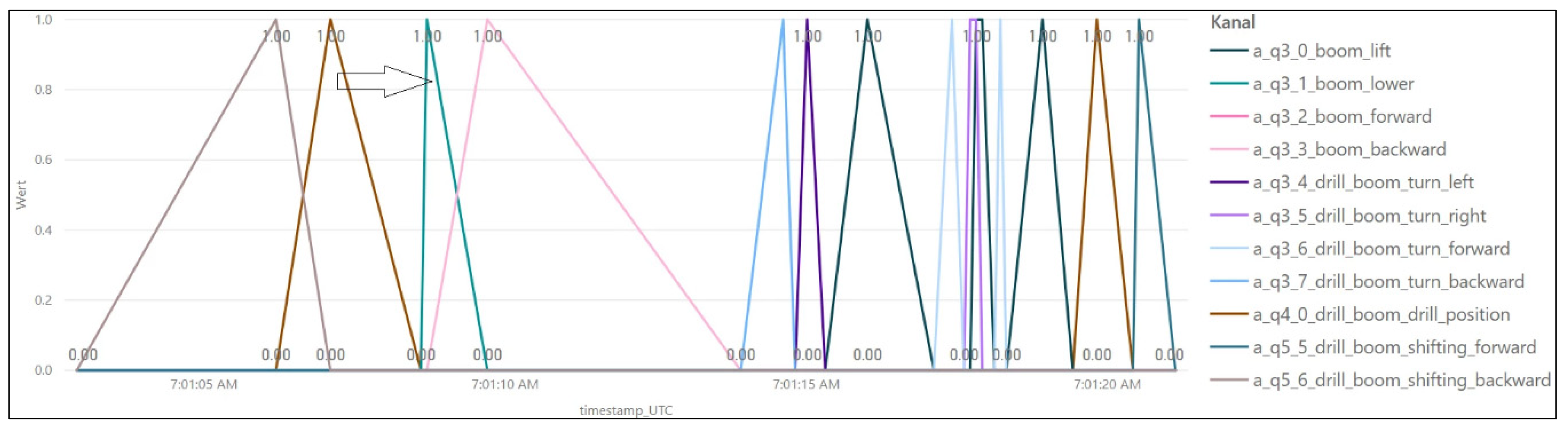 Resources 09 00017 g007