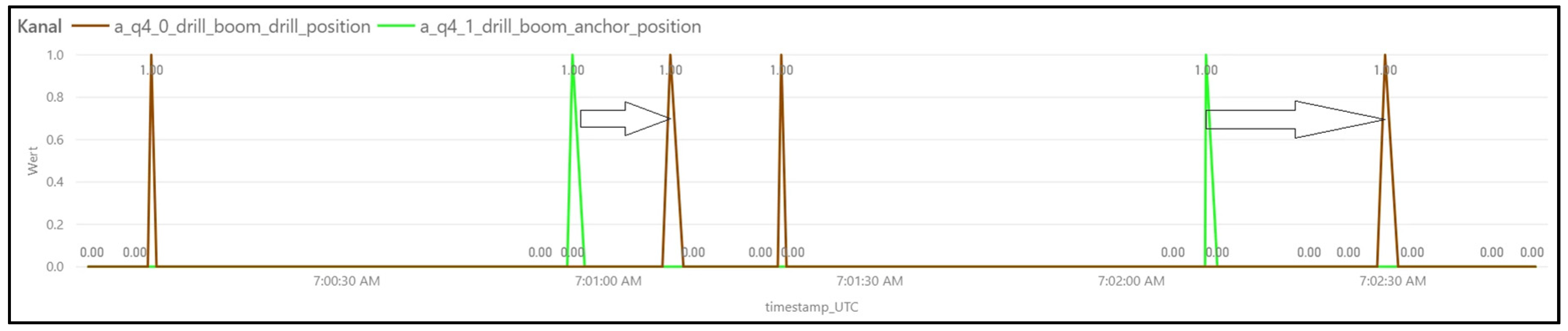 Resources 09 00017 g009