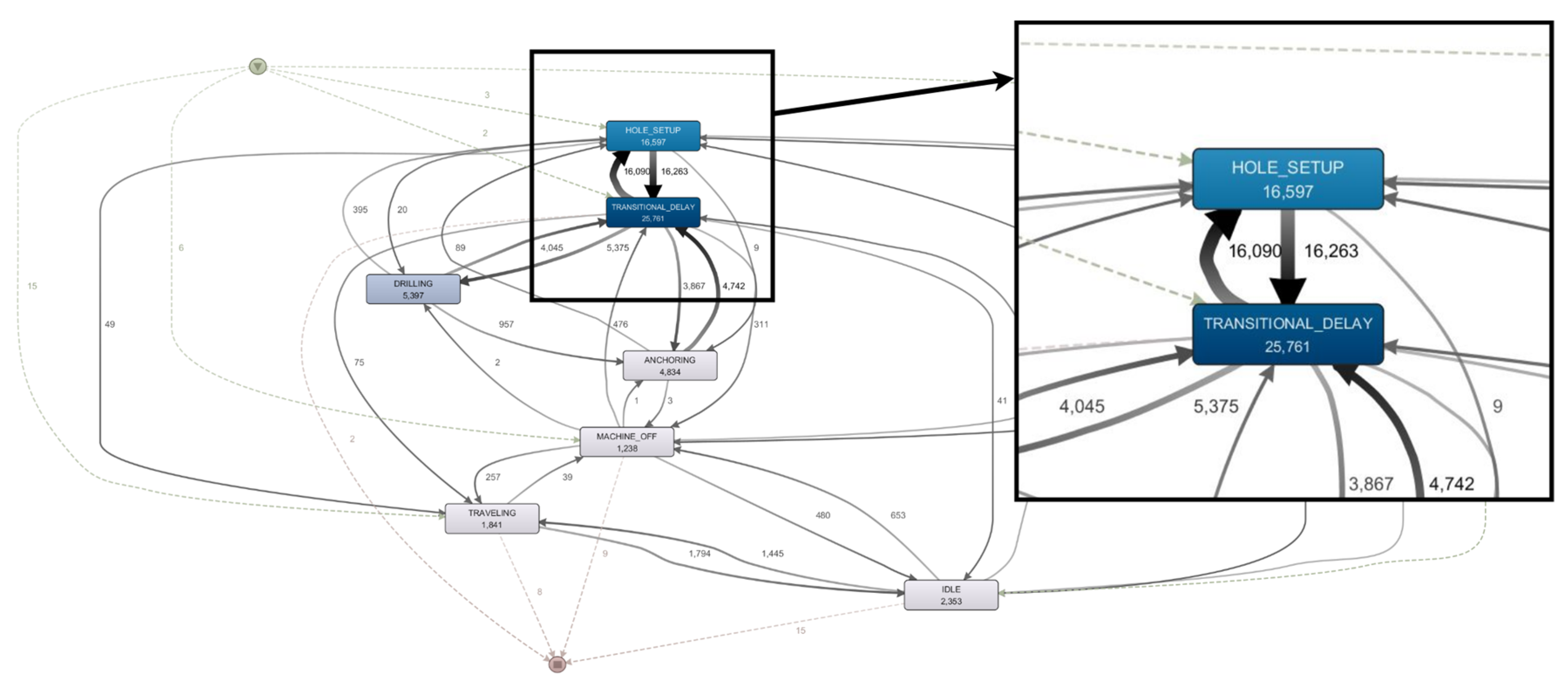 Resources 09 00017 g011
