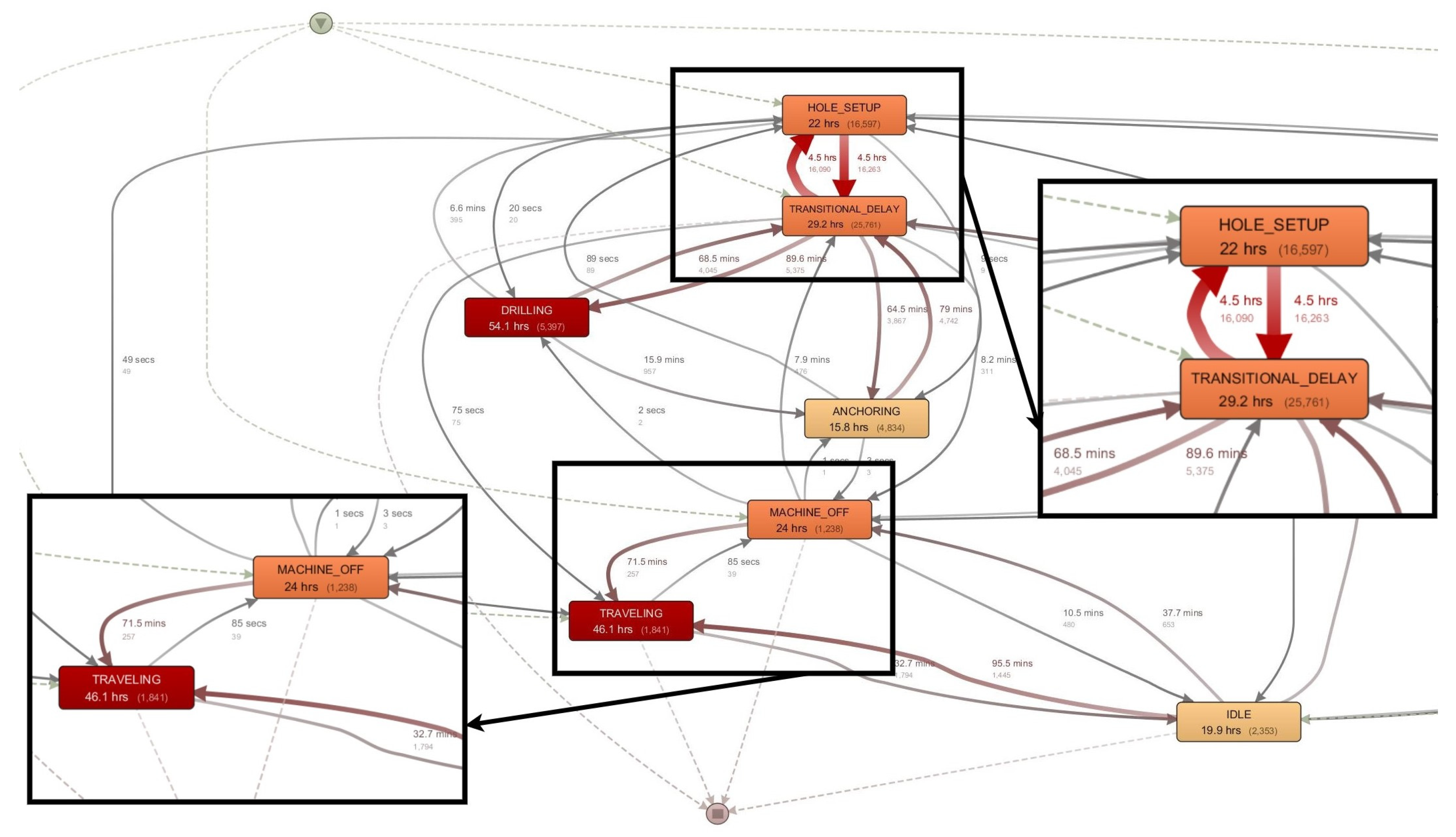 Resources 09 00017 g012