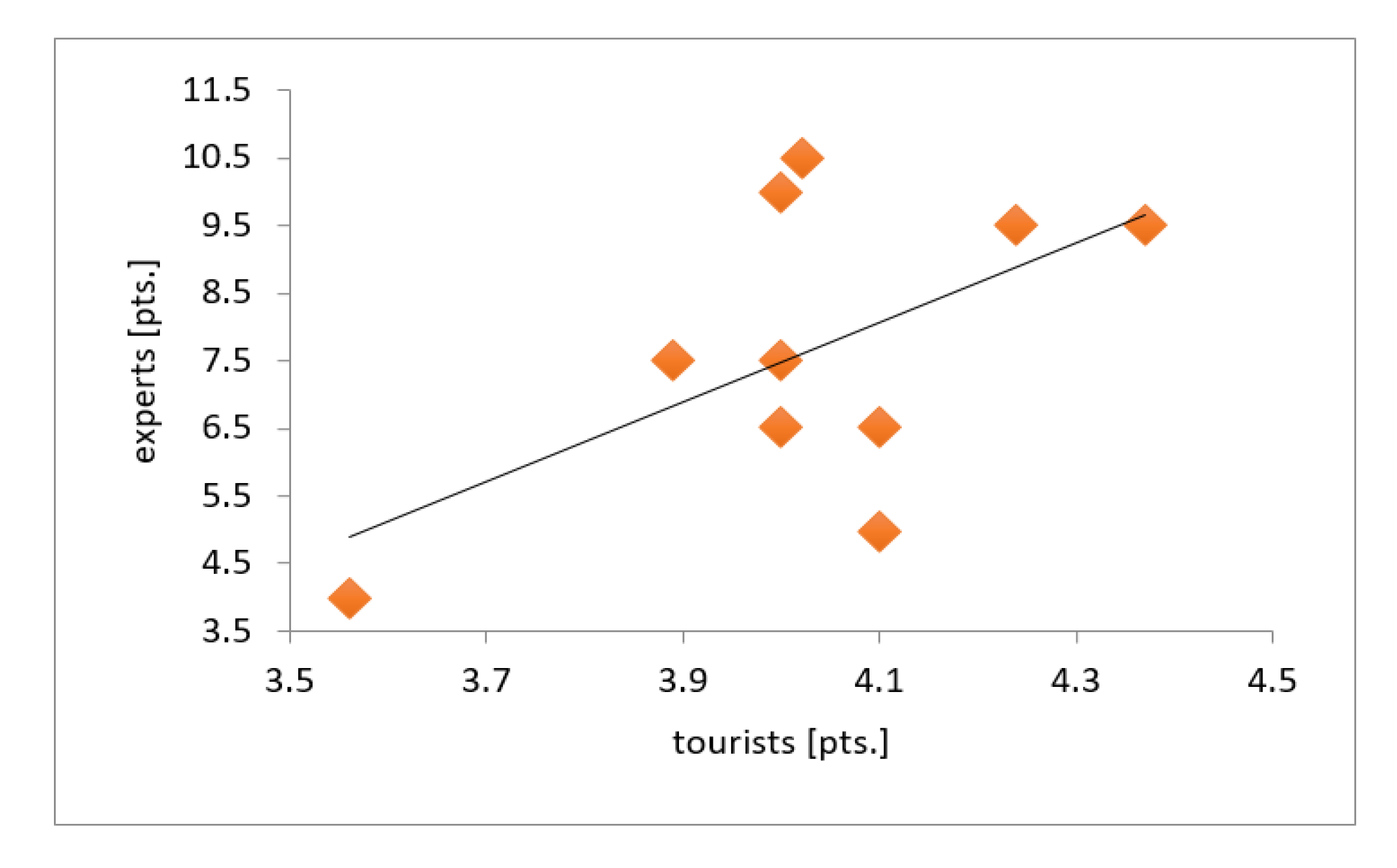 Resources 09 00018 g010
