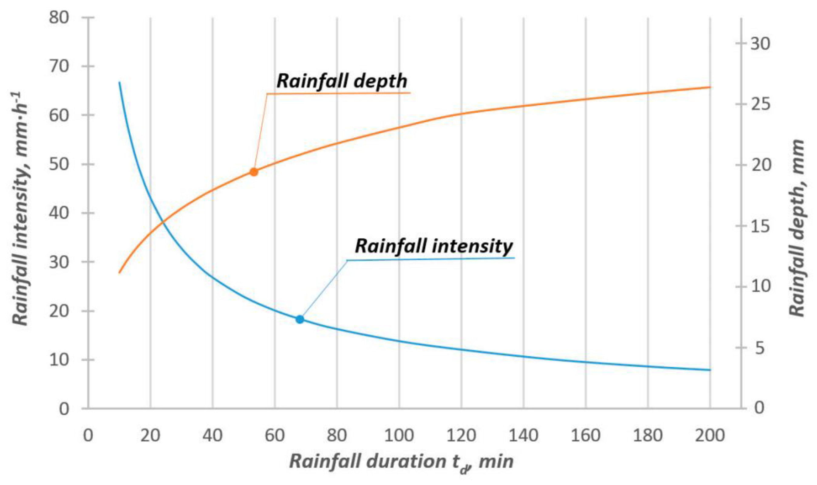 Resources 09 00019 g002 Resources 09 00019 g002