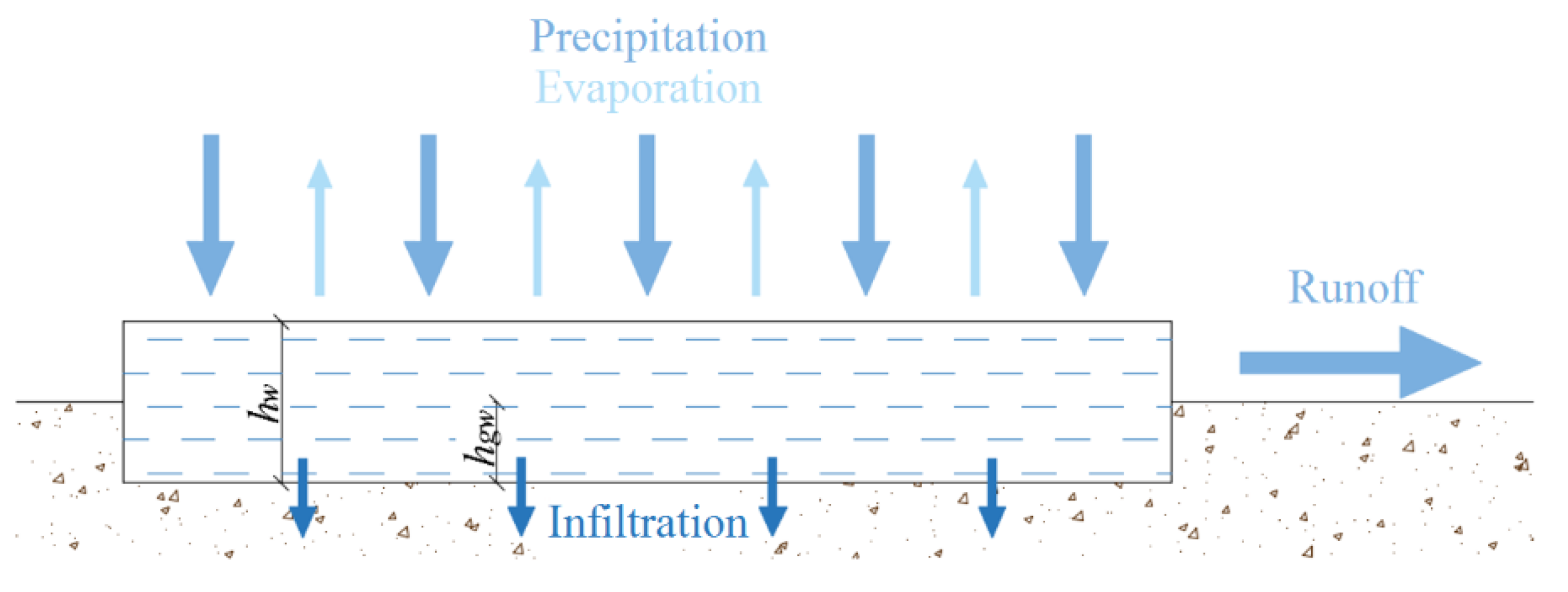 Resources 09 00019 g003 Resources 09 00019 g003
